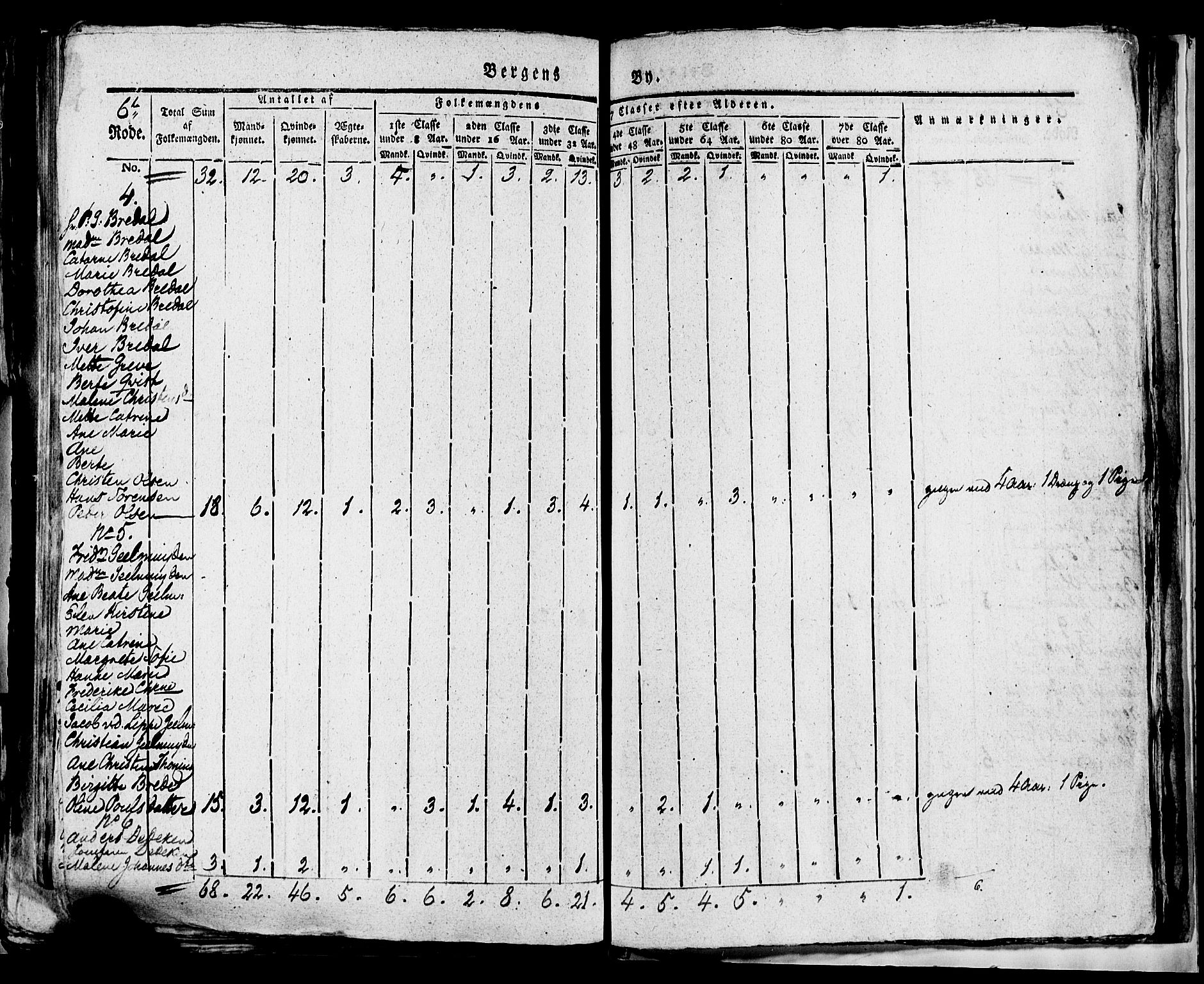 SAB, 1815 Census for Bergen, 1815, p. 232