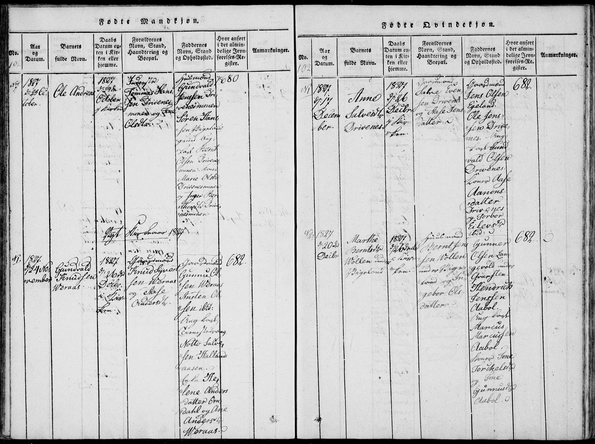 Vennesla sokneprestkontor, AV/SAK-1111-0045/Fa/Fab/L0003: Parish register (official) no. A 3, 1820-1834, p. 102-103