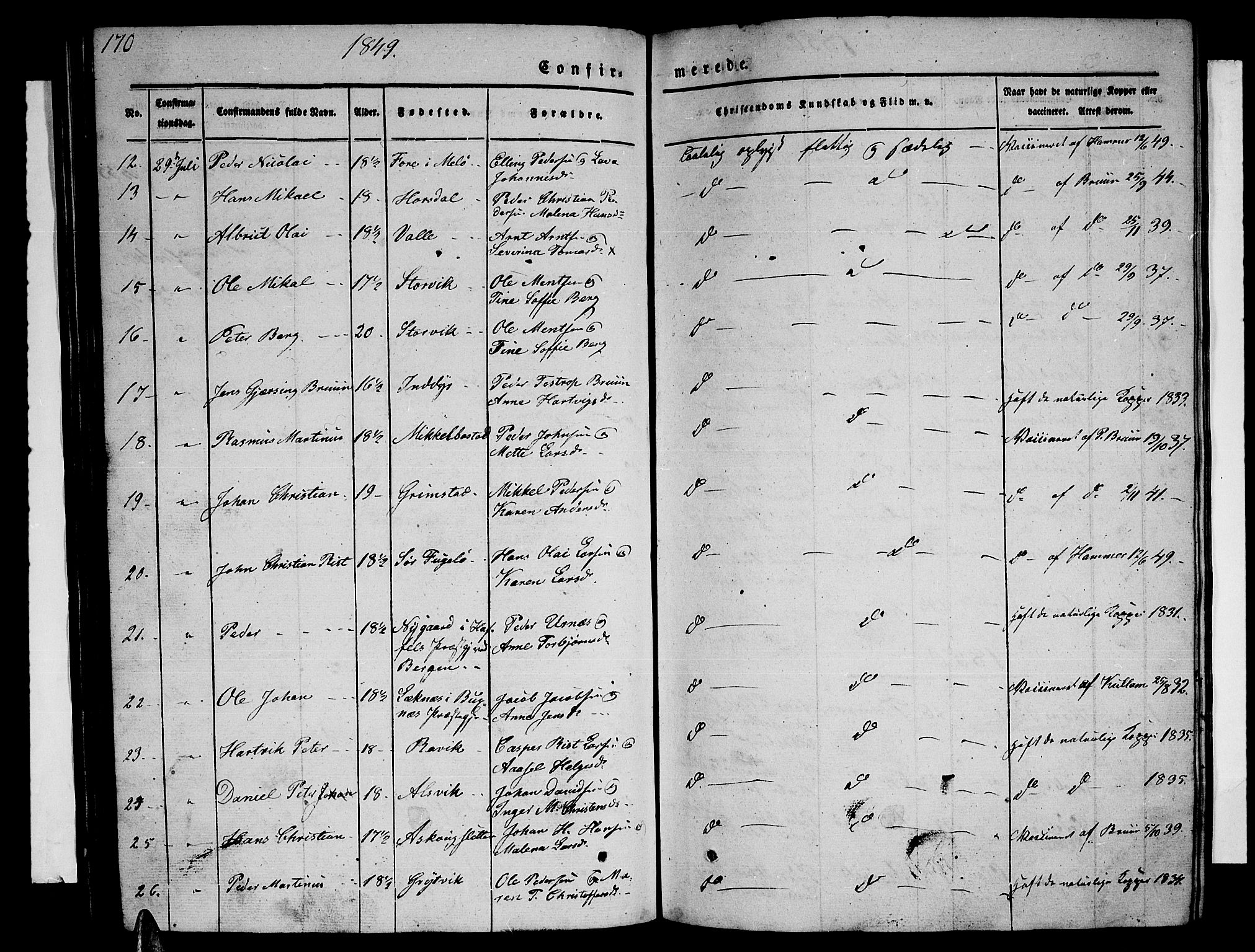 Ministerialprotokoller, klokkerbøker og fødselsregistre - Nordland, SAT/A-1459/805/L0106: Parish register (copy) no. 805C02, 1841-1861, p. 170