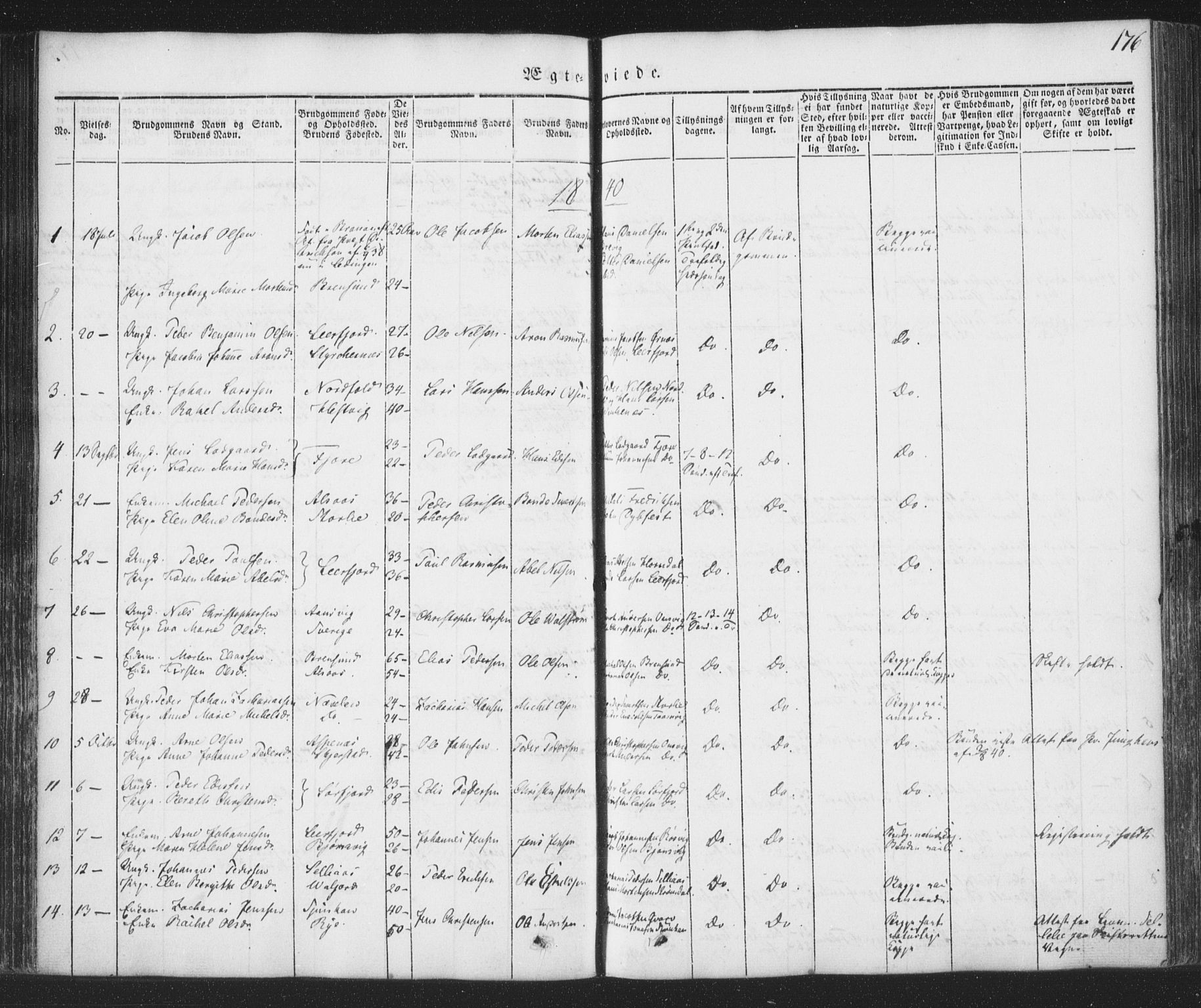 Ministerialprotokoller, klokkerbøker og fødselsregistre - Nordland, SAT/A-1459/853/L0769: Parish register (official) no. 853A08, 1836-1856, p. 176