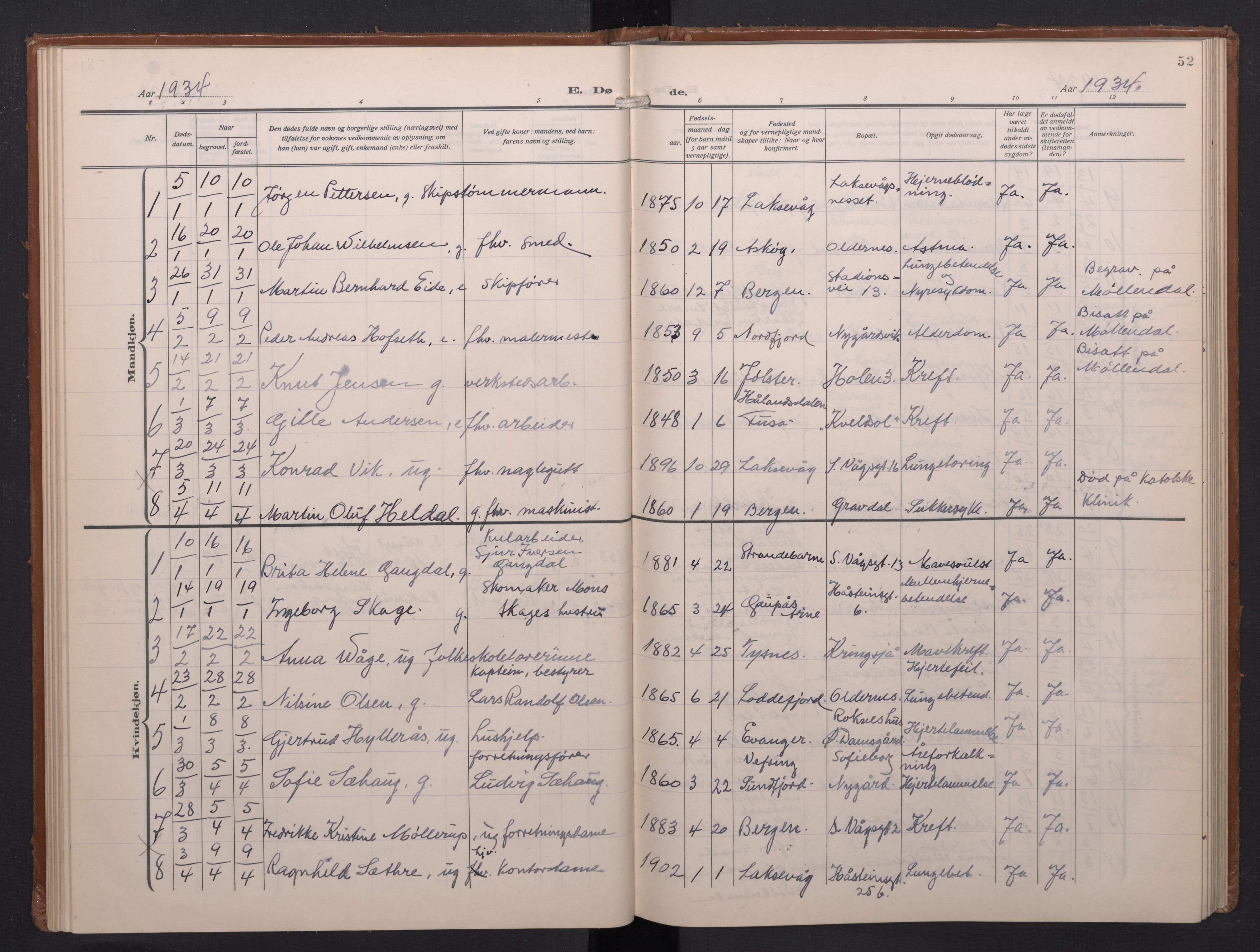 Laksevåg Sokneprestembete, AV/SAB-A-76501/H/Ha/Haa/Haae/L0001: Parish register (official) no. E 1, 1924-1950, p. 52