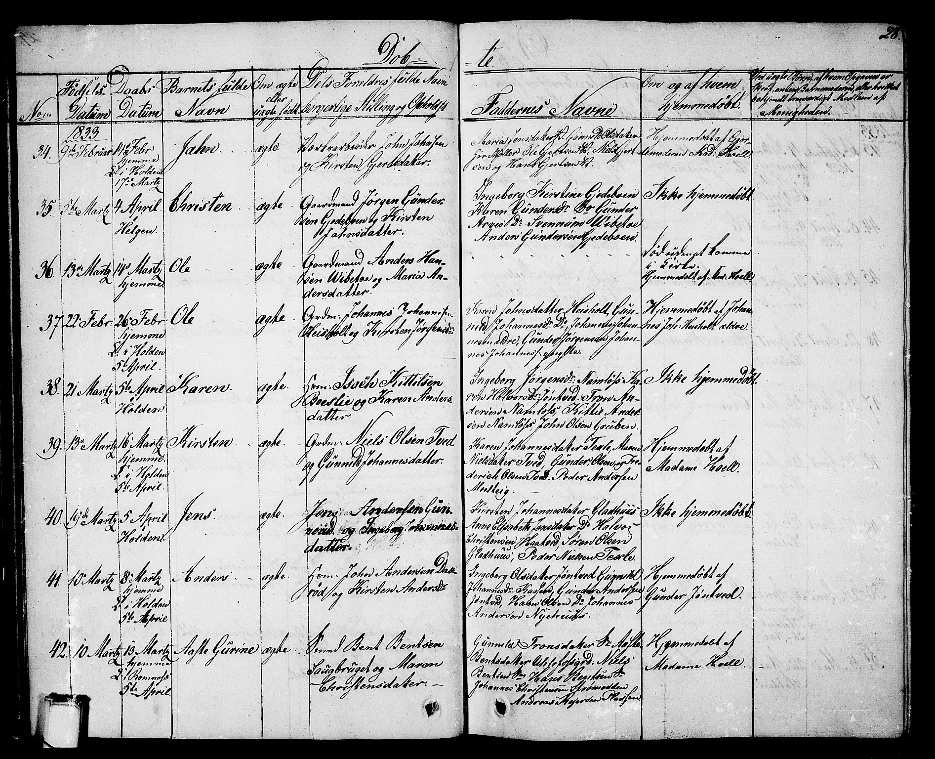 Holla kirkebøker, AV/SAKO-A-272/G/Ga/L0002: Parish register (copy) no. I 2, 1830-1848, p. 28