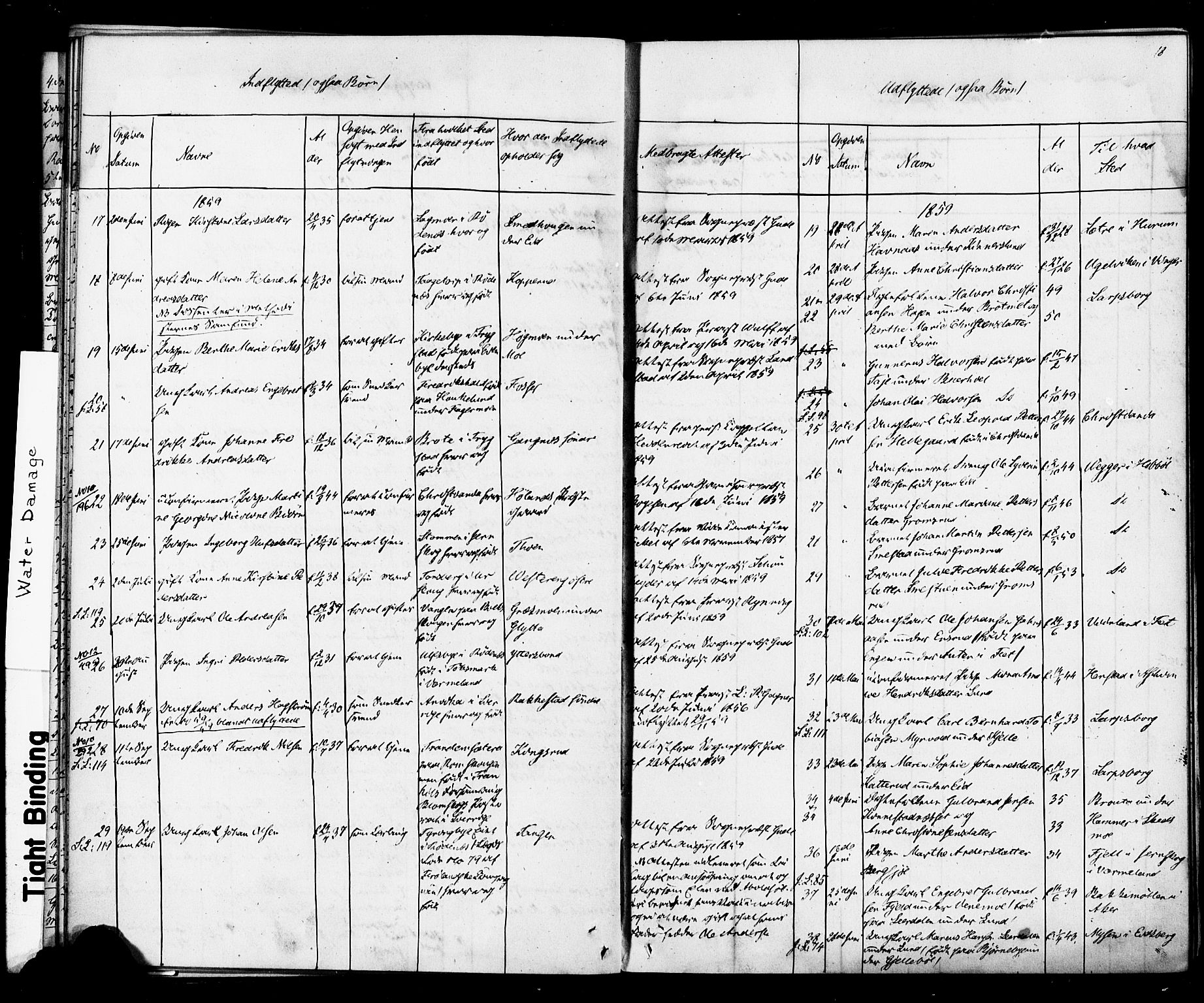 Høland prestekontor Kirkebøker, SAO/A-10346a/F/Fa/L0012.b: Parish register (official) no. I 12B, 1850-1877, p. 18