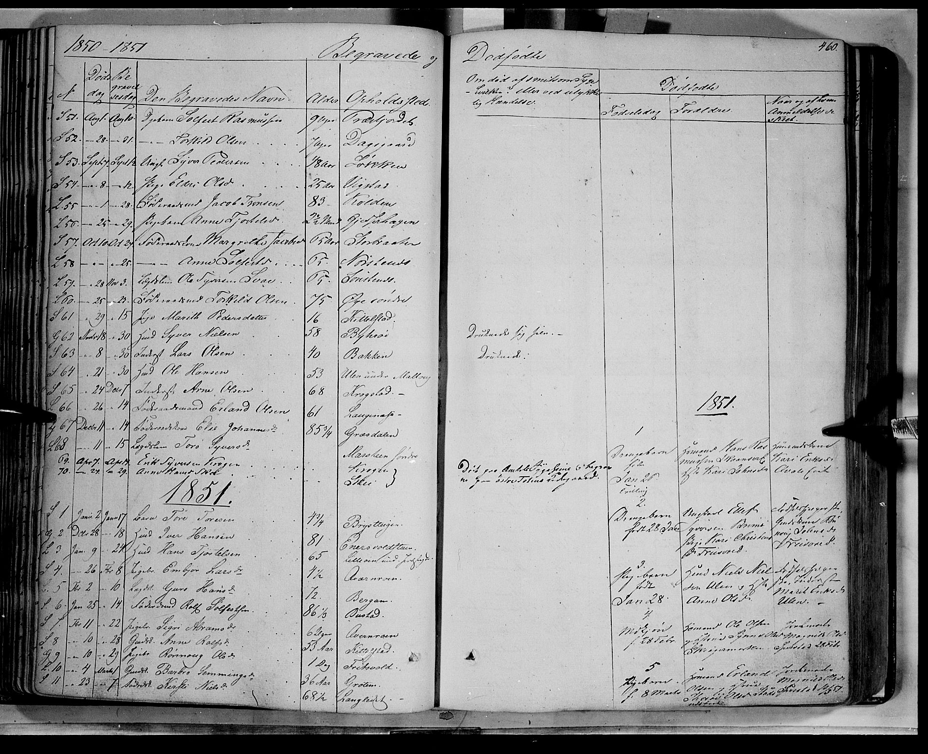 Lom prestekontor, SAH/PREST-070/K/L0006: Parish register (official) no. 6B, 1837-1863, p. 460