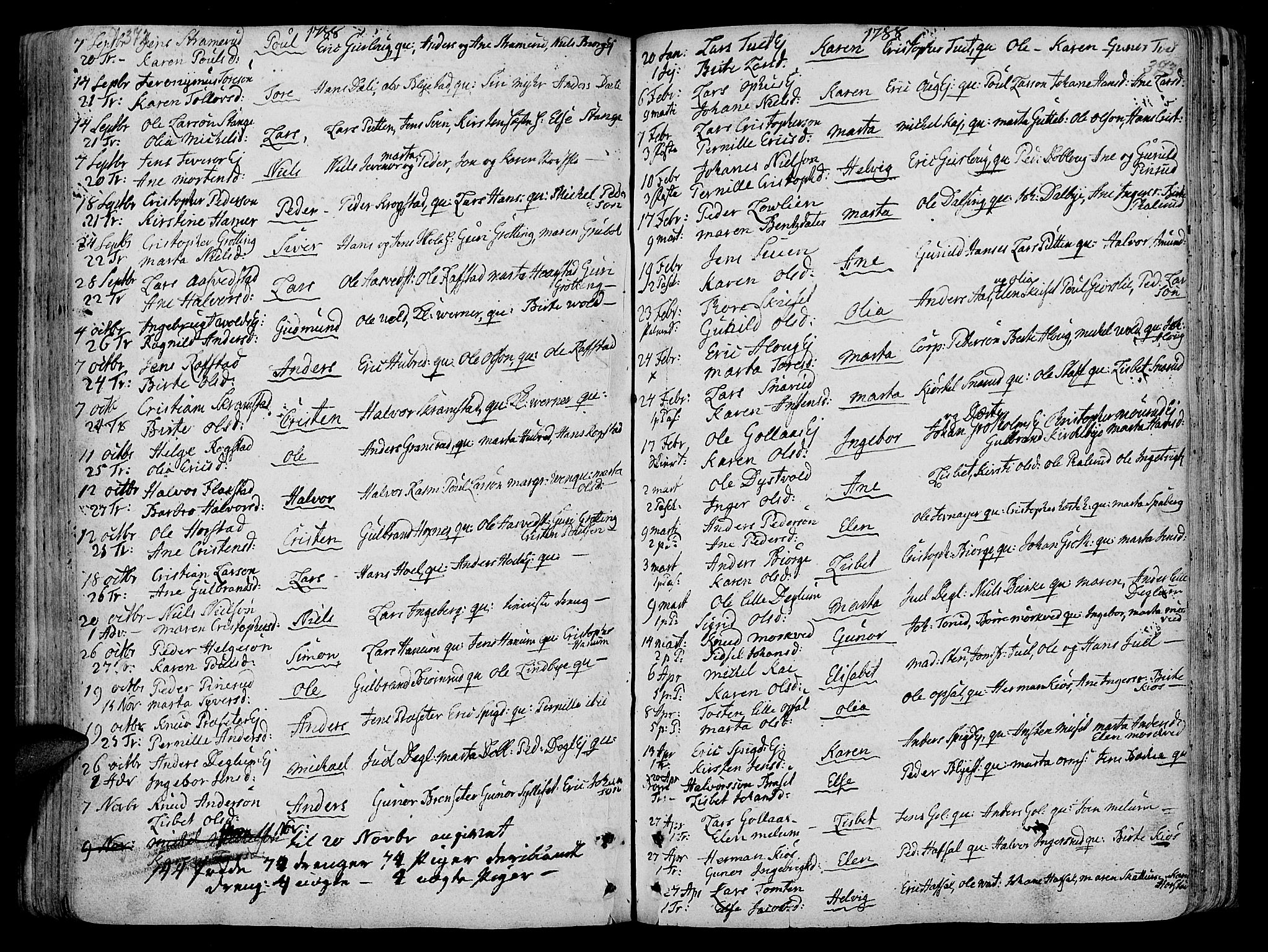 Vang prestekontor, Hedmark, AV/SAH-PREST-008/H/Ha/Haa/L0005: Parish register (official) no. 5, 1732-1809, p. 372-373