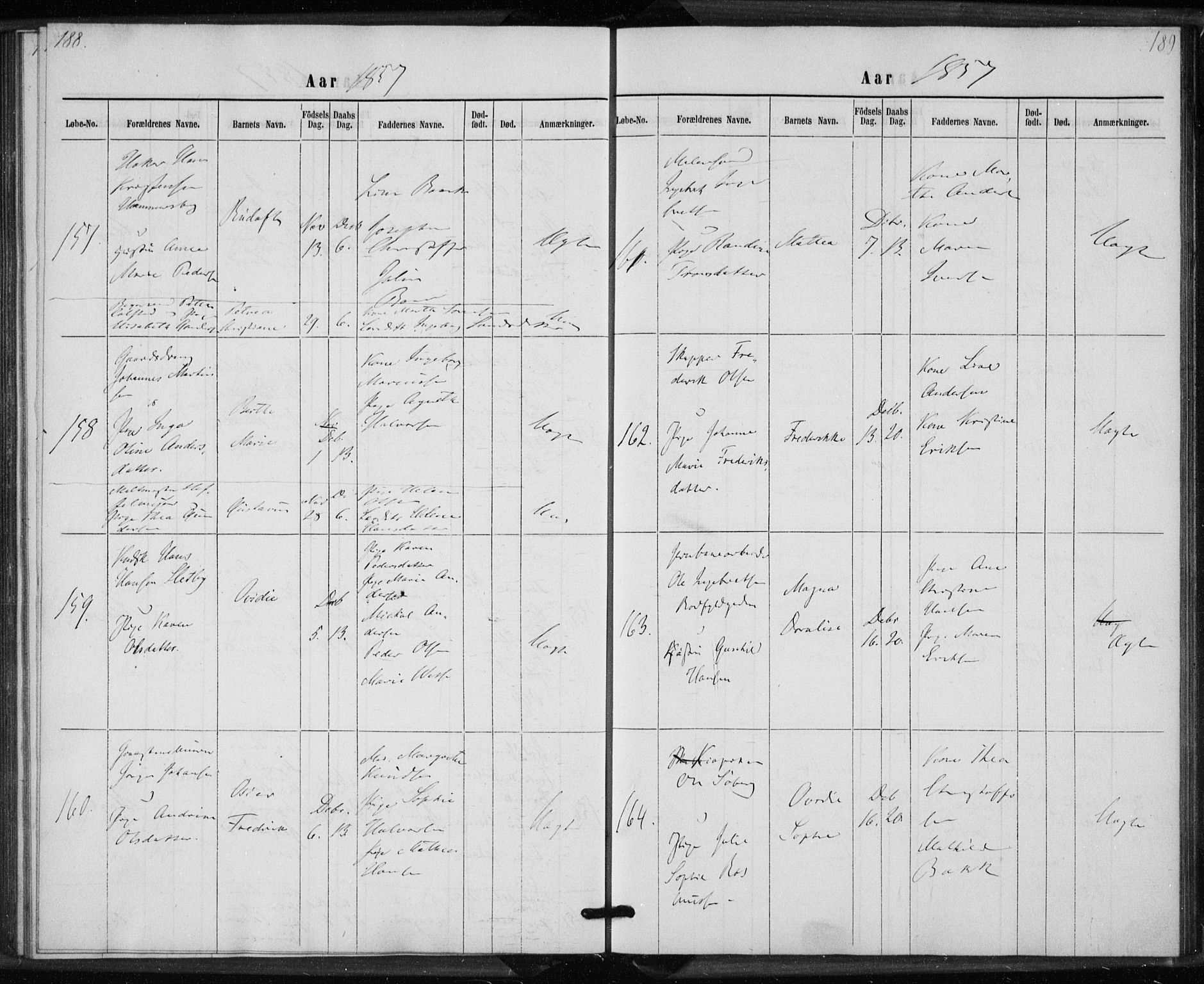 Rikshospitalet prestekontor Kirkebøker, AV/SAO-A-10309b/K/L0002/0001: Baptism register no. 2.1, 1854-1860, p. 188-189