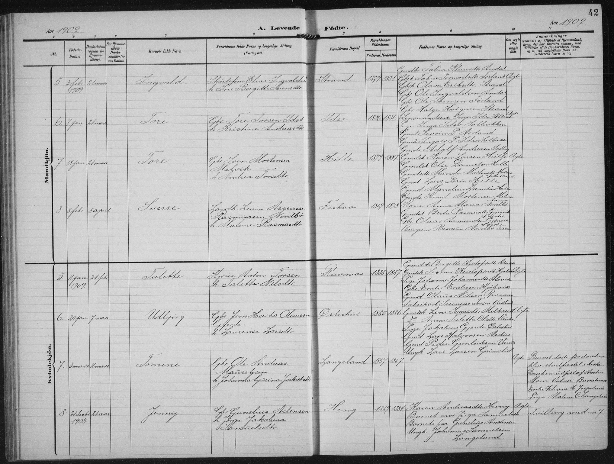 Strand sokneprestkontor, AV/SAST-A-101828/H/Ha/Hab/L0005: Parish register (copy) no. B 5, 1904-1934, p. 42