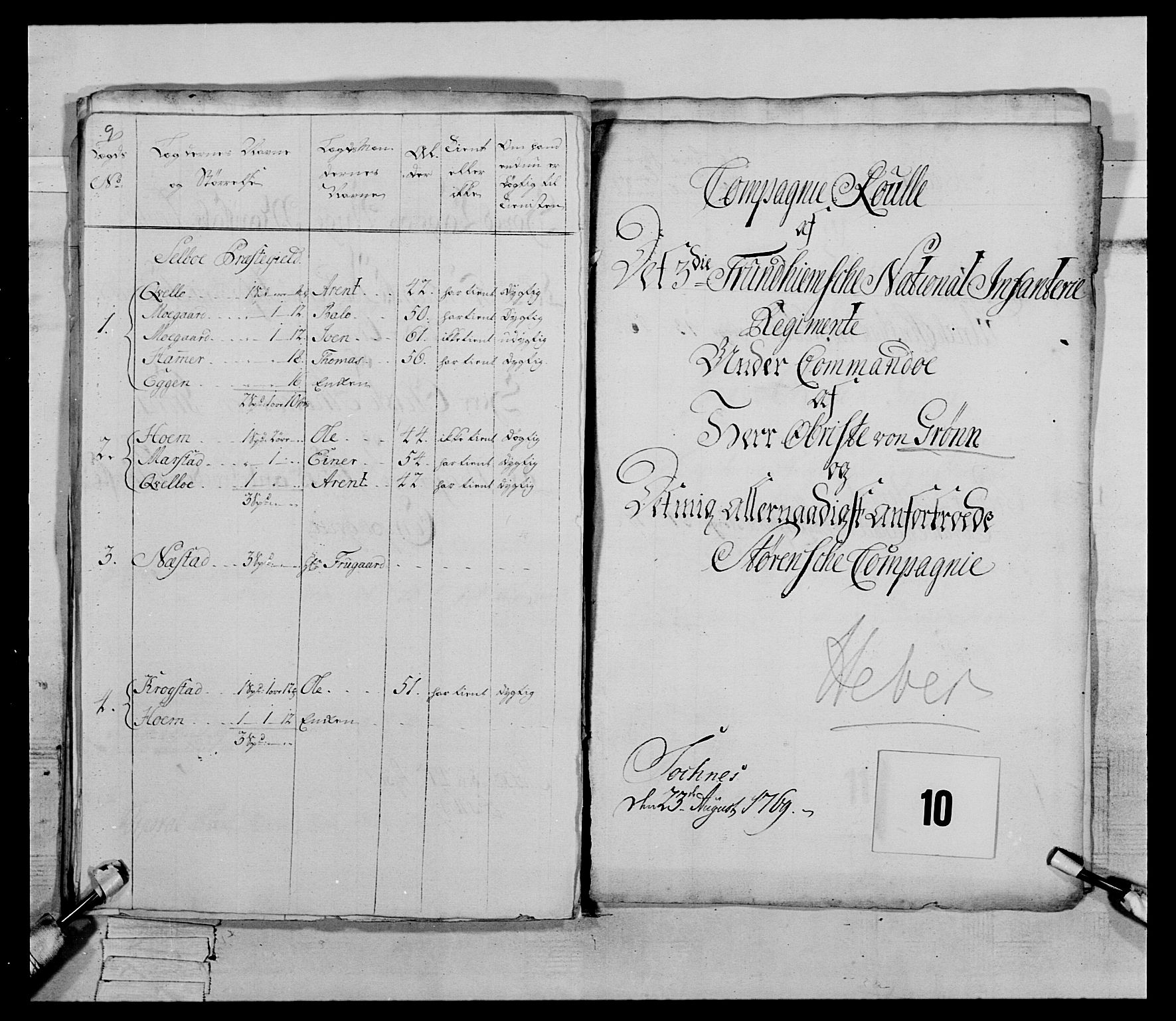 Generalitets- og kommissariatskollegiet, Det kongelige norske kommissariatskollegium, AV/RA-EA-5420/E/Eh/L0084: 3. Trondheimske nasjonale infanteriregiment, 1769-1773, p. 37