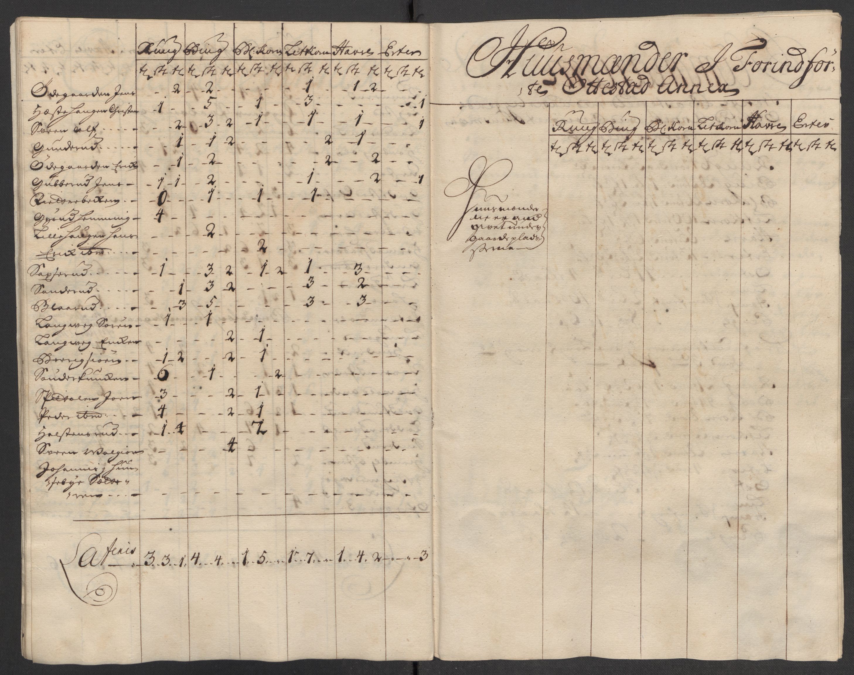 Rentekammeret inntil 1814, Reviderte regnskaper, Fogderegnskap, AV/RA-EA-4092/R16/L1053: Fogderegnskap Hedmark, 1715, p. 324