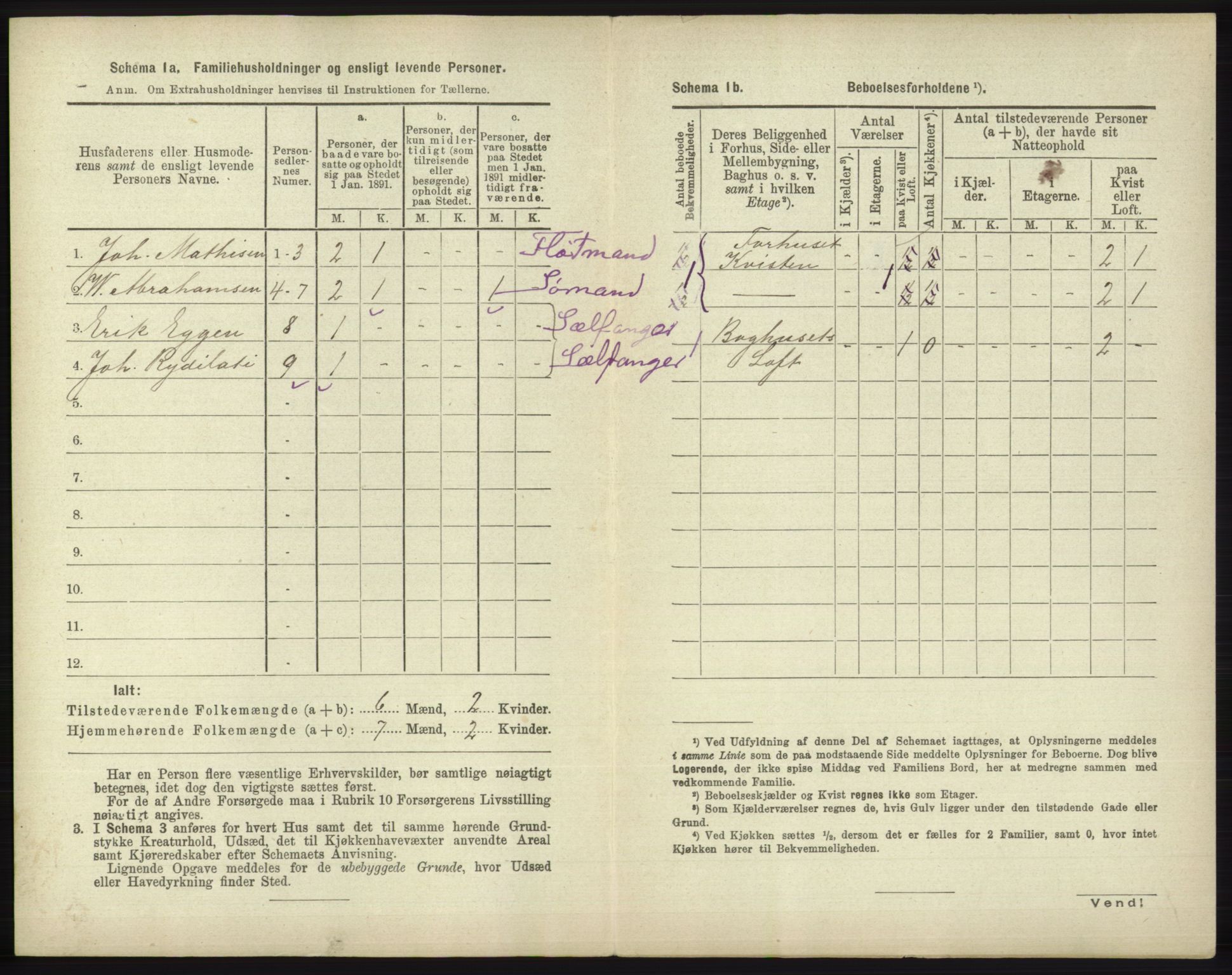 RA, 1891 census for 2001 Hammerfest, 1891, p. 898