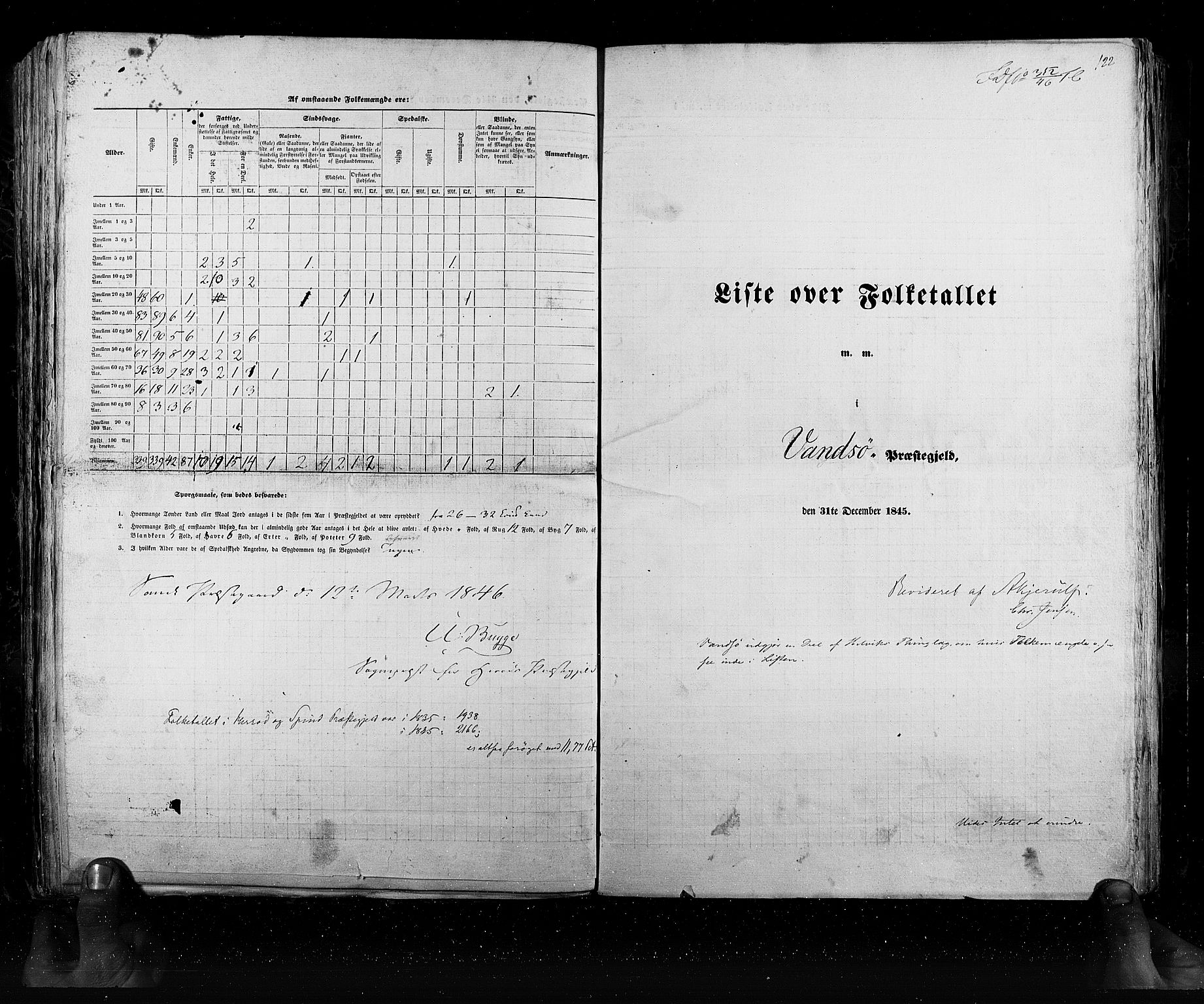 RA, Census 1845, vol. 6: Lister og Mandal amt og Stavanger amt, 1845, p. 122