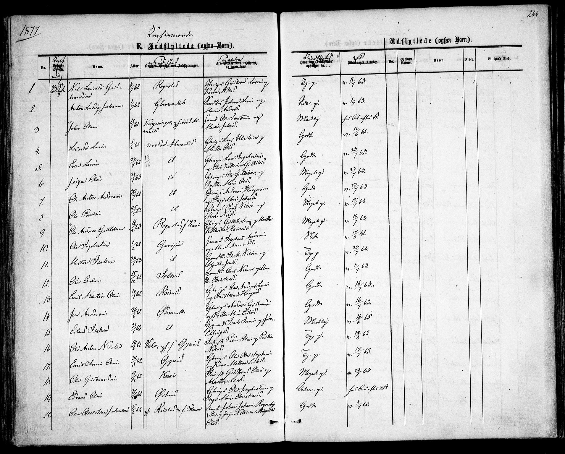 Hurdal prestekontor Kirkebøker, SAO/A-10889/F/Fa/L0006: Parish register (official) no. I 6, 1860-1877, p. 244