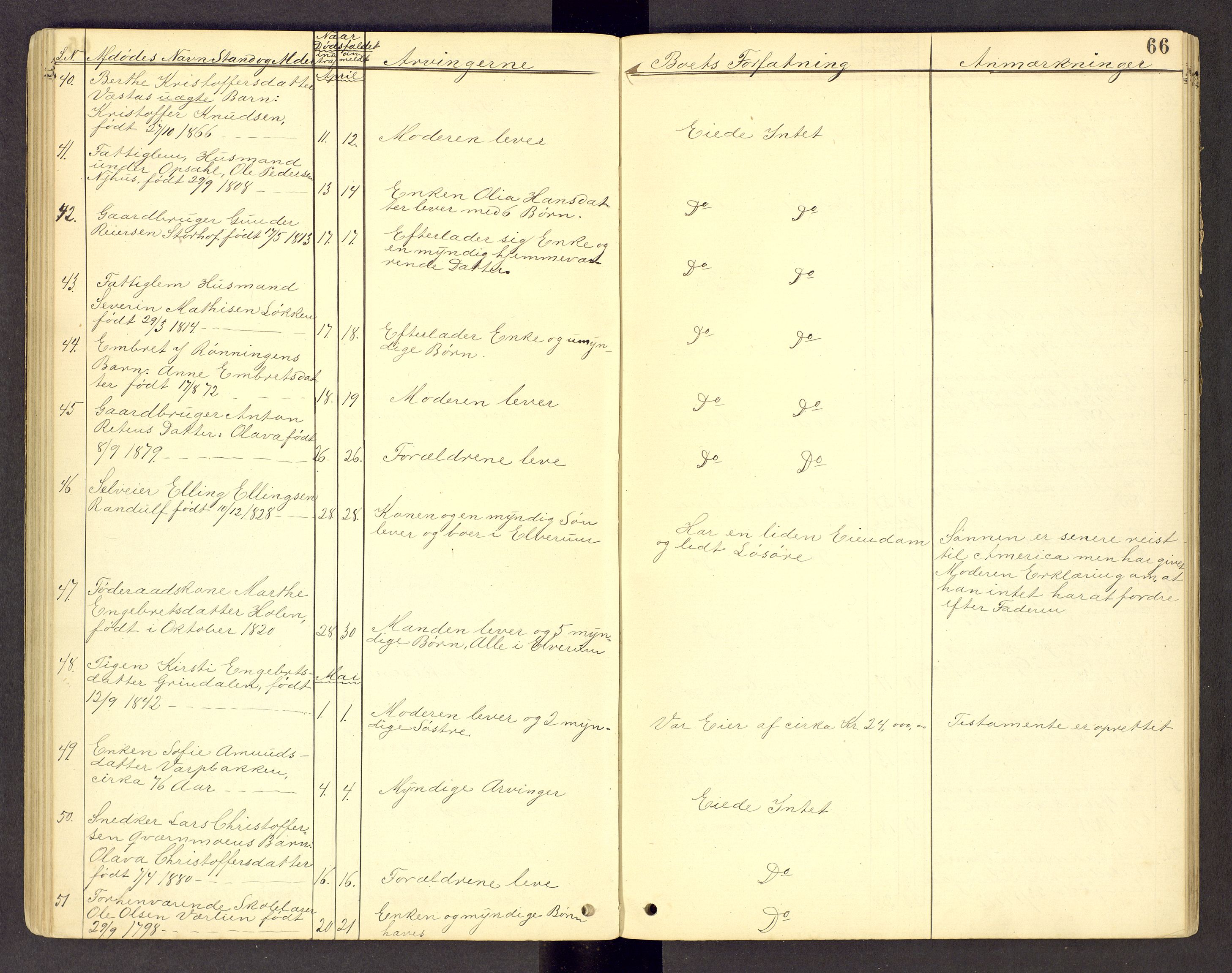 Sør-Østerdal sorenskriveri, AV/SAH-TING-018/J/Jg/L0003: Dødsfallsjournal, 1874-1889, p. 66