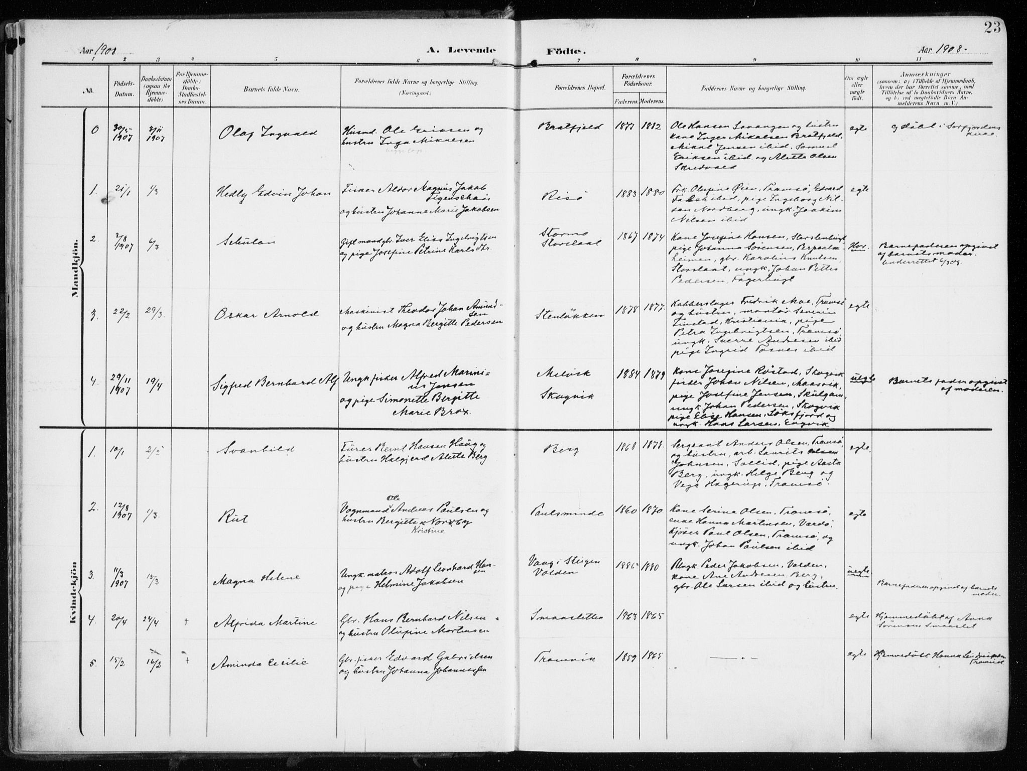 Tromsøysund sokneprestkontor, AV/SATØ-S-1304/G/Ga/L0007kirke: Parish register (official) no. 7, 1907-1914, p. 23
