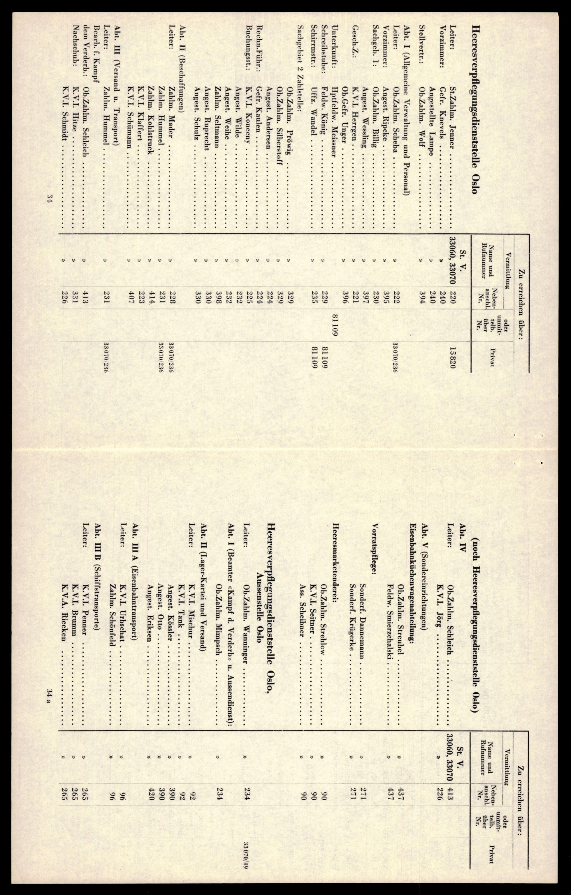 Forsvarets Overkommando. 2 kontor. Arkiv 11.4. Spredte tyske arkivsaker, AV/RA-RAFA-7031/D/Dar/Darb/L0014: Reichskommissariat., 1942-1944, p. 448