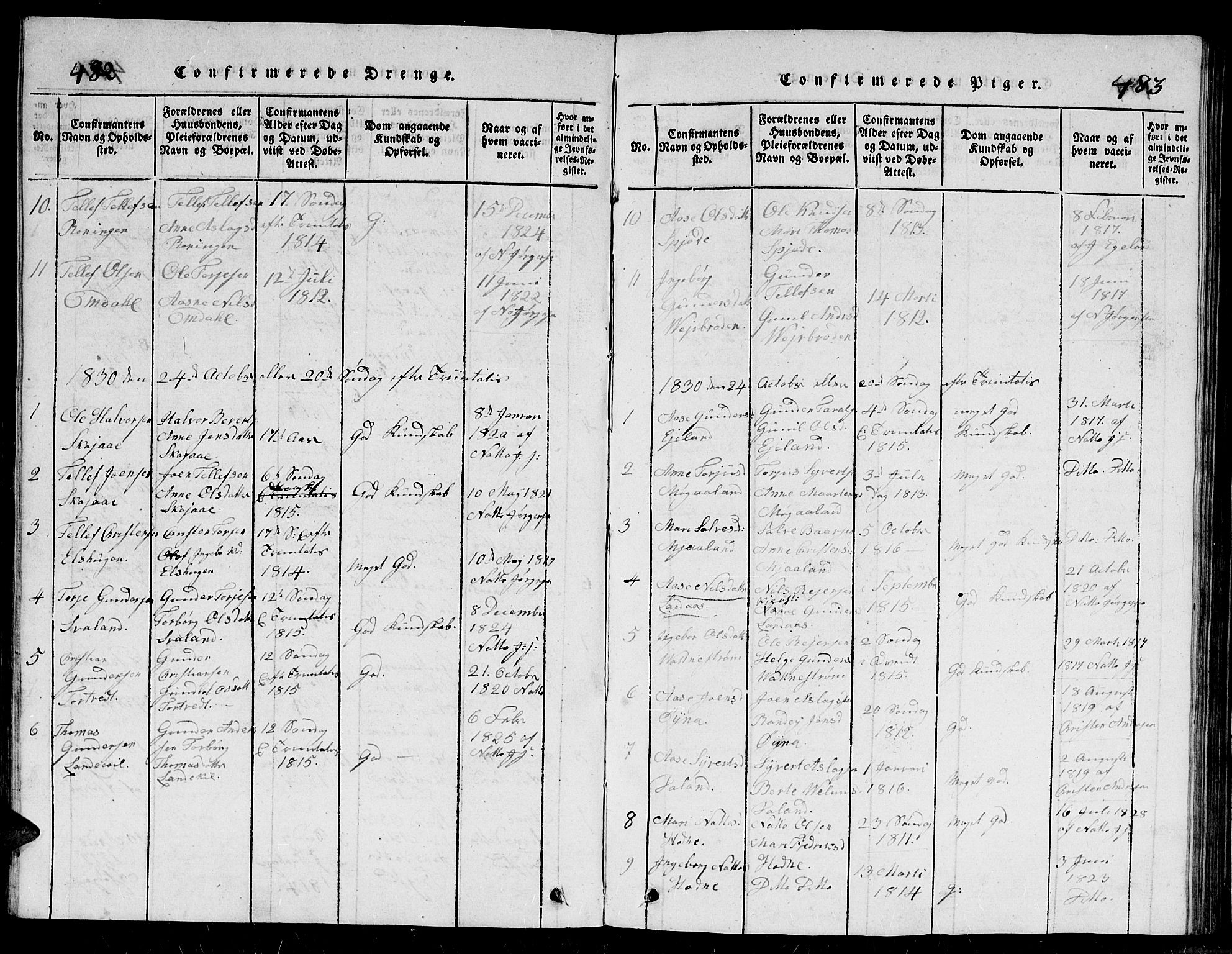 Evje sokneprestkontor, SAK/1111-0008/F/Fb/Fbc/L0001: Parish register (copy) no. B 1, 1816-1836, p. 482-483