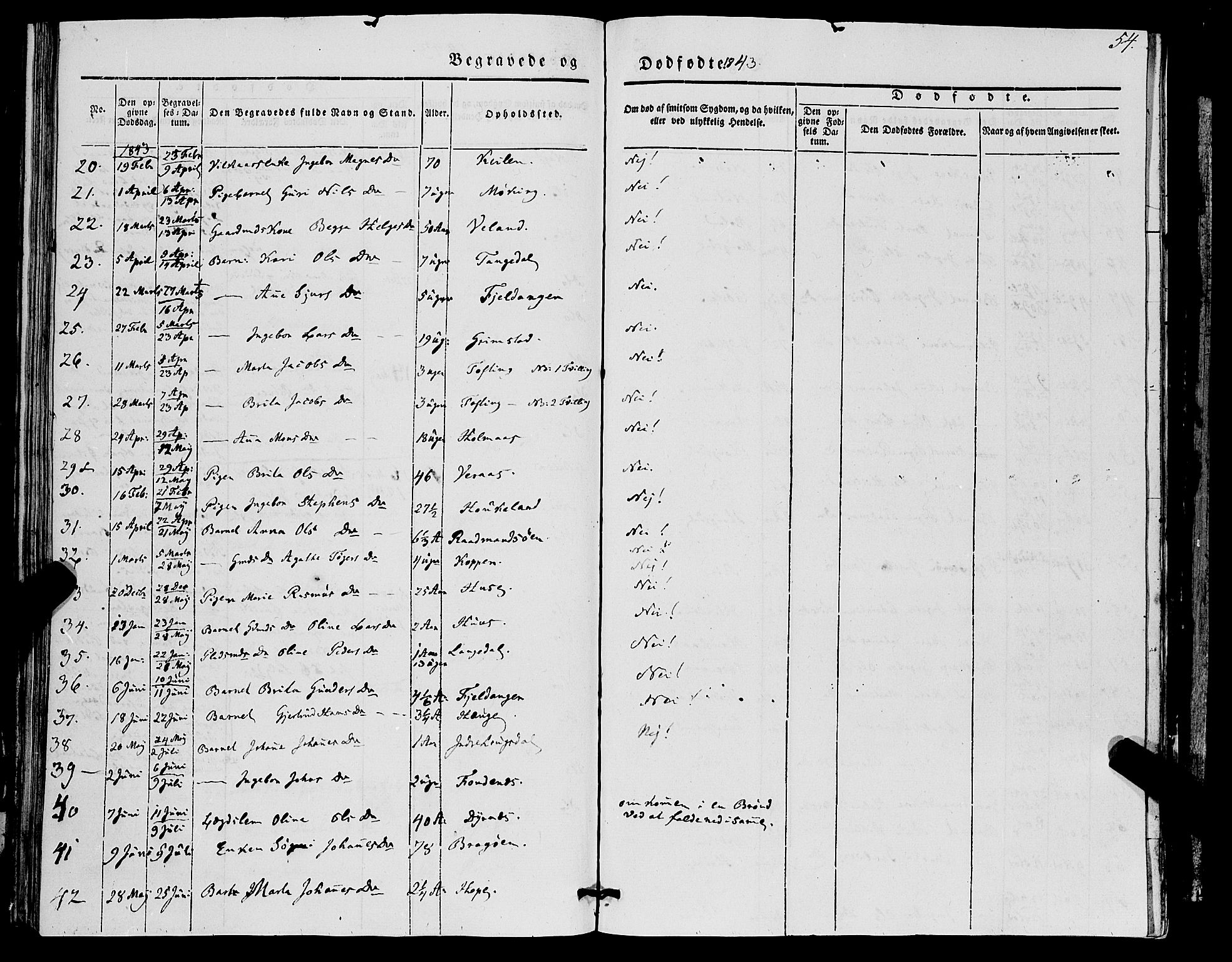 Lindås Sokneprestembete, AV/SAB-A-76701/H/Haa/Haaa/L0014: Parish register (official) no. A 14, 1835-1847, p. 54