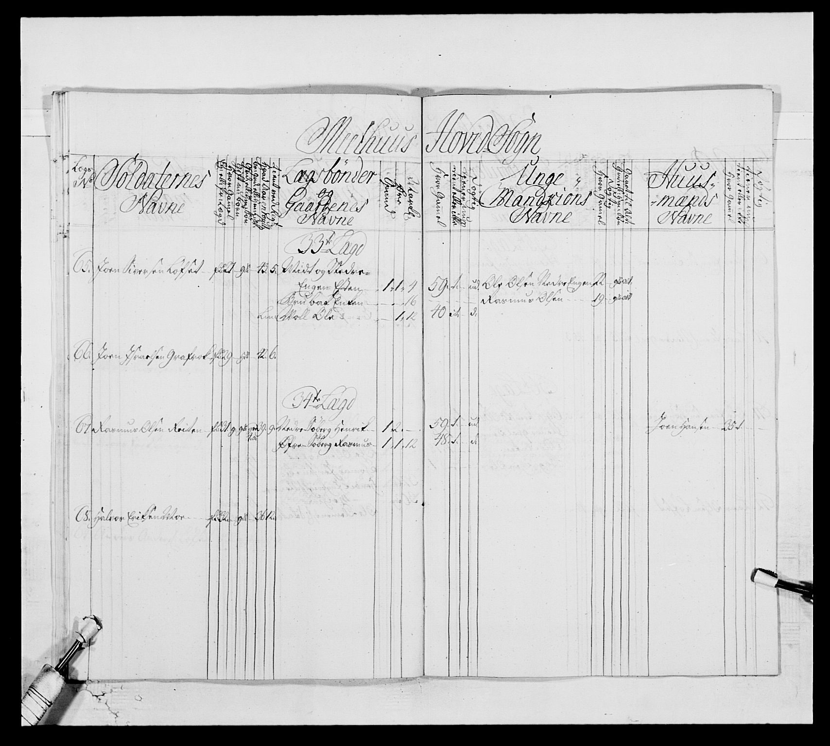 Kommanderende general (KG I) med Det norske krigsdirektorium, AV/RA-EA-5419/E/Ea/L0514: 3. Trondheimske regiment, 1737-1749, p. 490