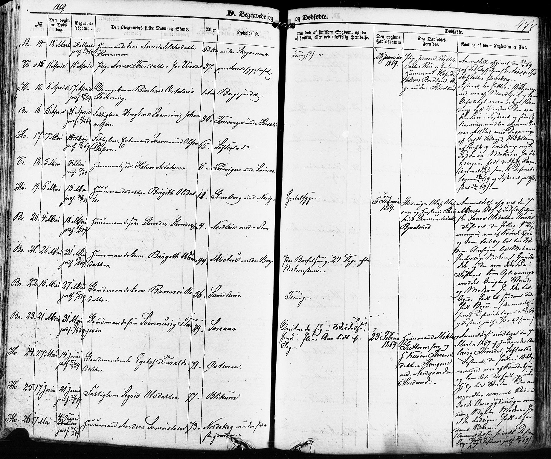 Kviteseid kirkebøker, AV/SAKO-A-276/F/Fa/L0007: Parish register (official) no. I 7, 1859-1881, p. 477