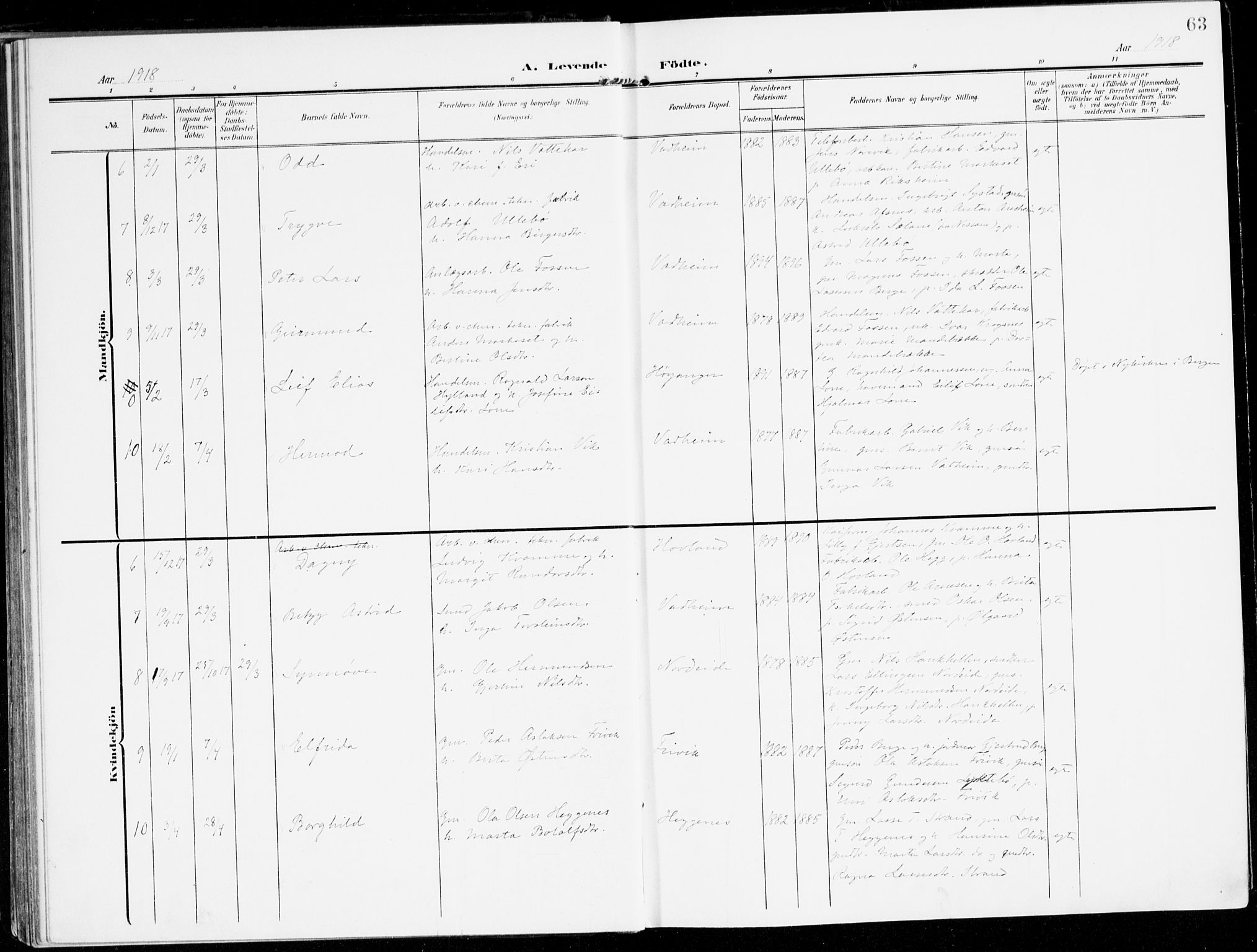 Lavik sokneprestembete, SAB/A-80901: Parish register (official) no. C 2, 1904-1921, p. 63