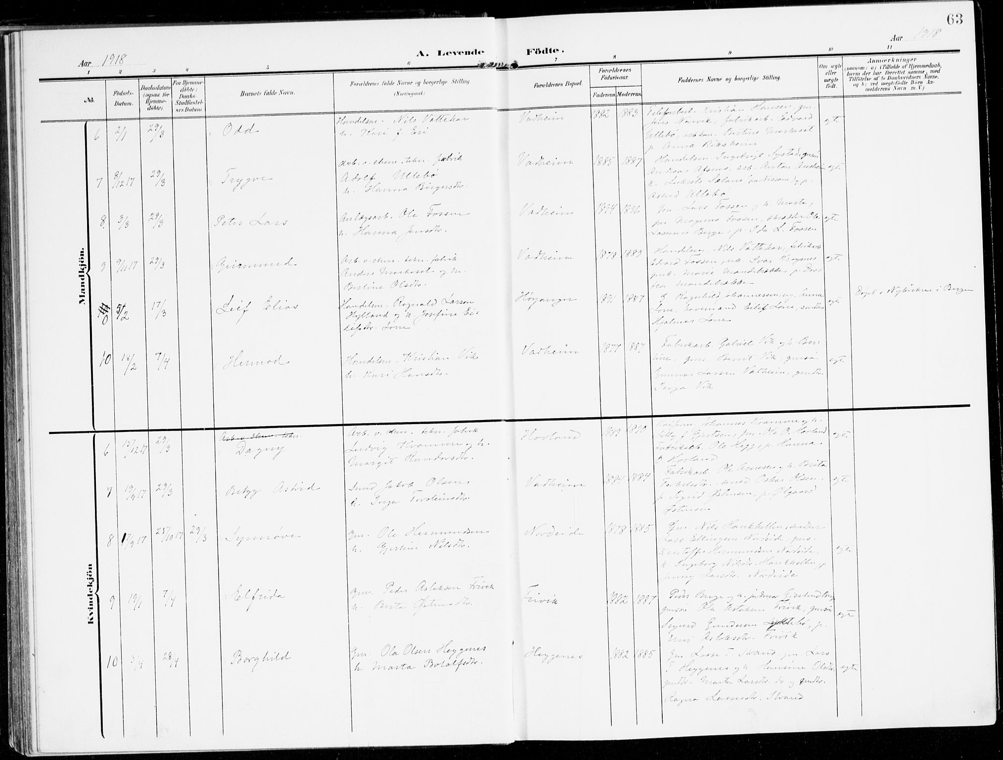 Lavik sokneprestembete, AV/SAB-A-80901: Parish register (official) no. C 2, 1904-1921, p. 63