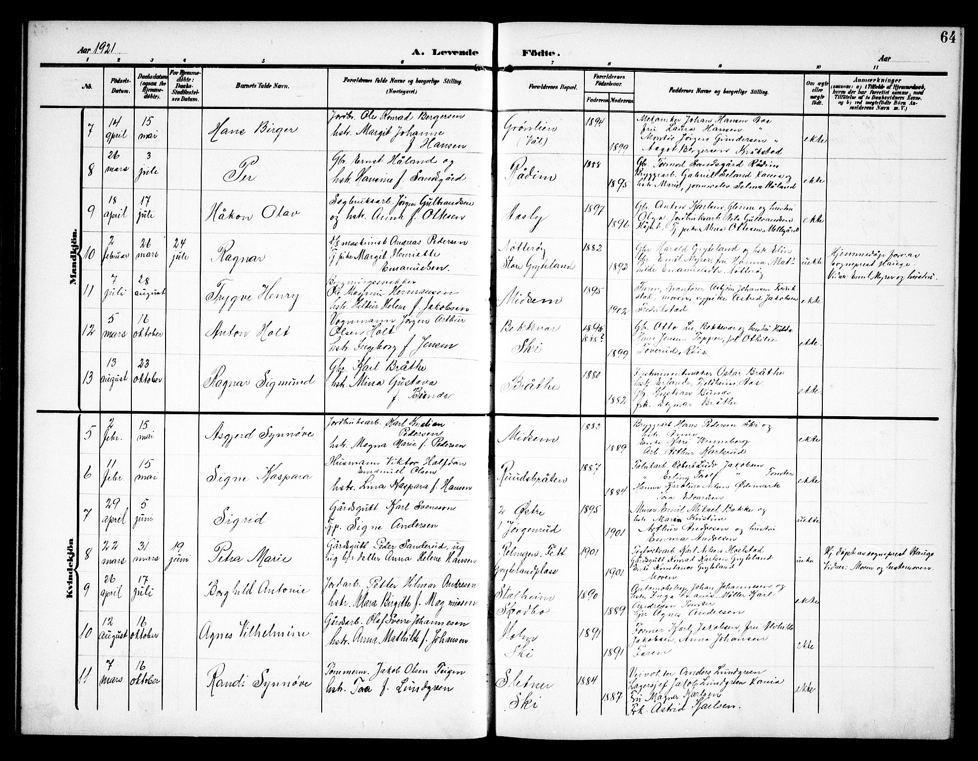 Kråkstad prestekontor Kirkebøker, AV/SAO-A-10125a/G/Ga/L0002: Parish register (copy) no. I 2, 1905-1934, p. 64