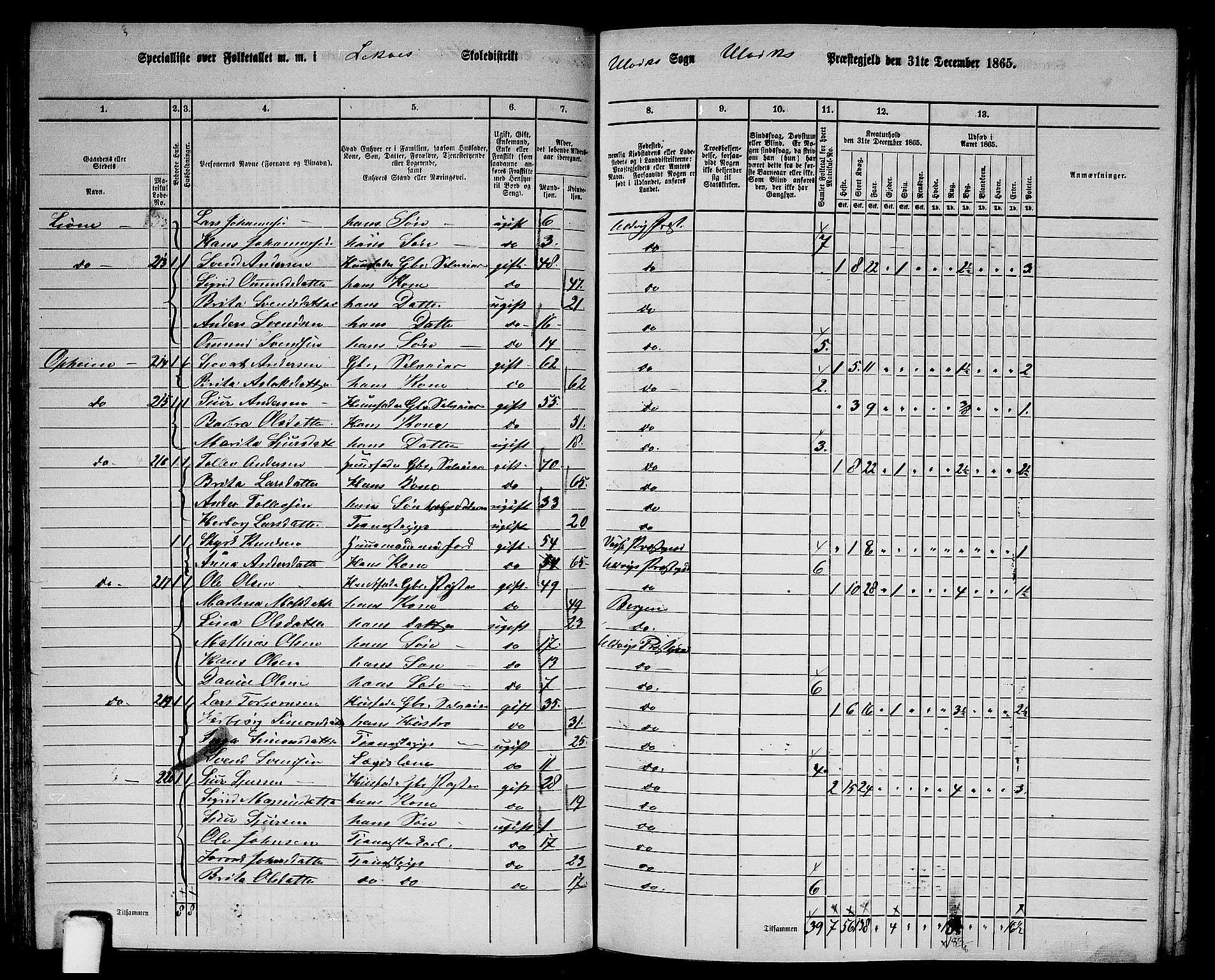 RA, 1865 census for Ulvik, 1865, p. 86