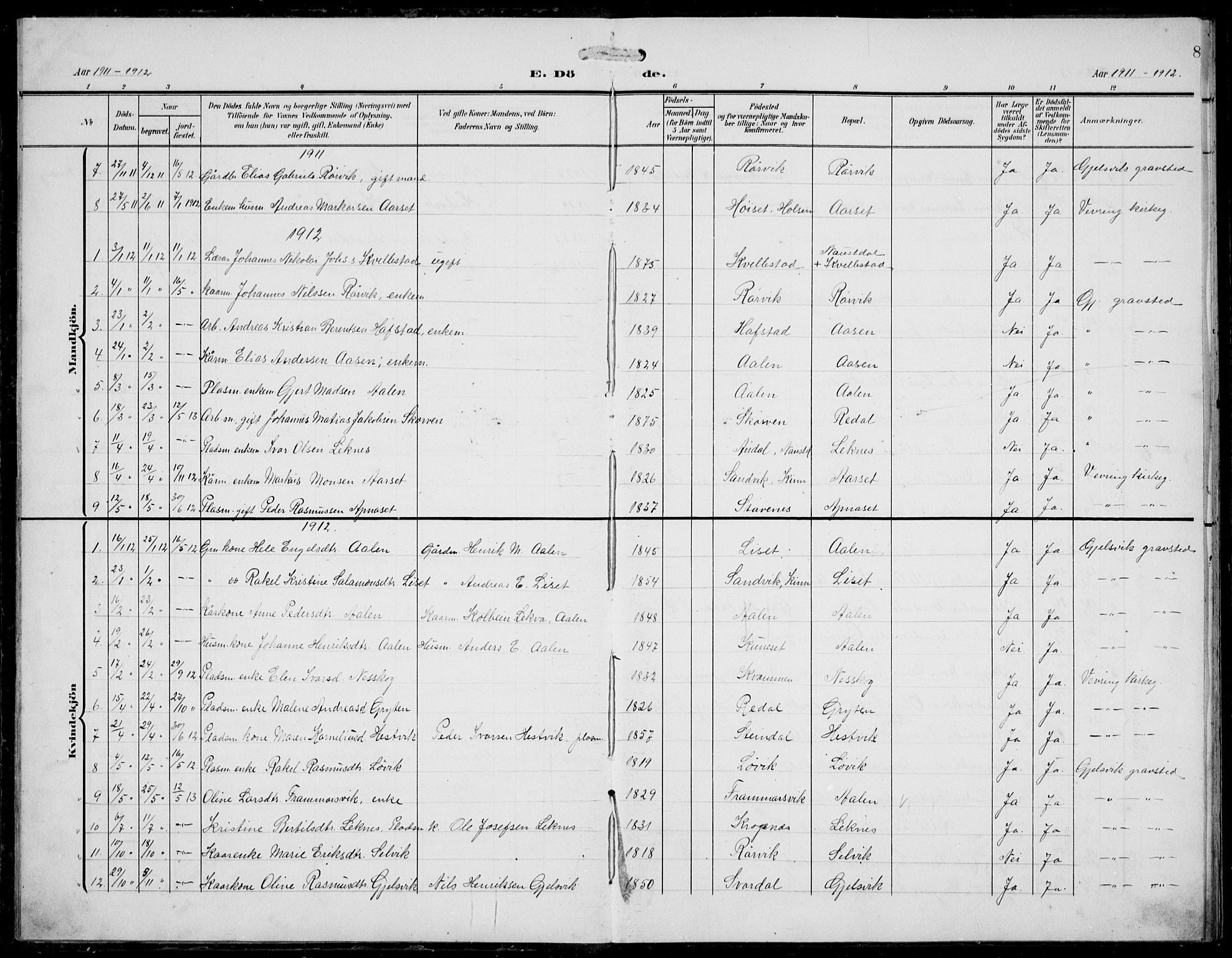 Førde sokneprestembete, AV/SAB-A-79901/H/Hab/Habe/L0003: Parish register (copy) no. E 3, 1908-1940, p. 8