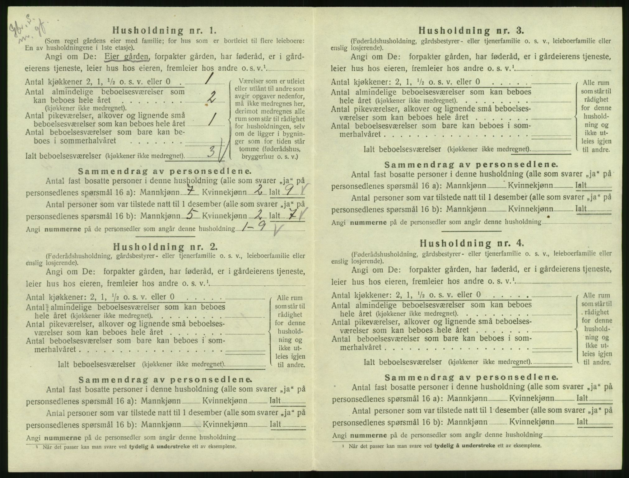 SAT, 1920 census for Syvde, 1920, p. 77