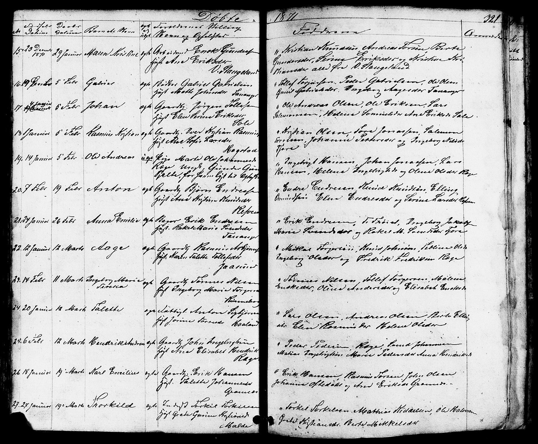 Håland sokneprestkontor, AV/SAST-A-101802/001/30BB/L0002: Parish register (copy) no. B 2, 1845-1872, p. 321