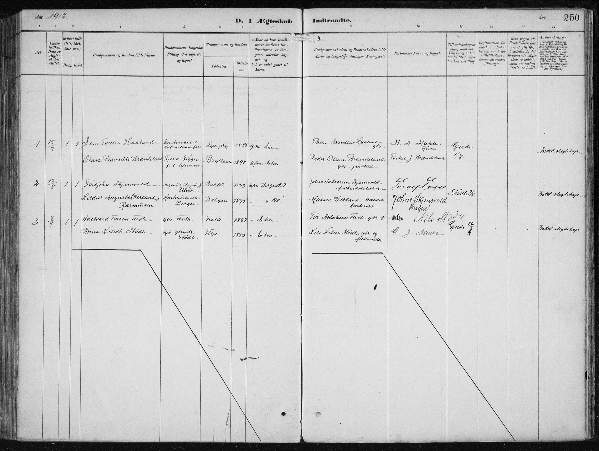 Etne sokneprestembete, SAB/A-75001/H/Haa: Parish register (official) no. B  1, 1879-1919, p. 250