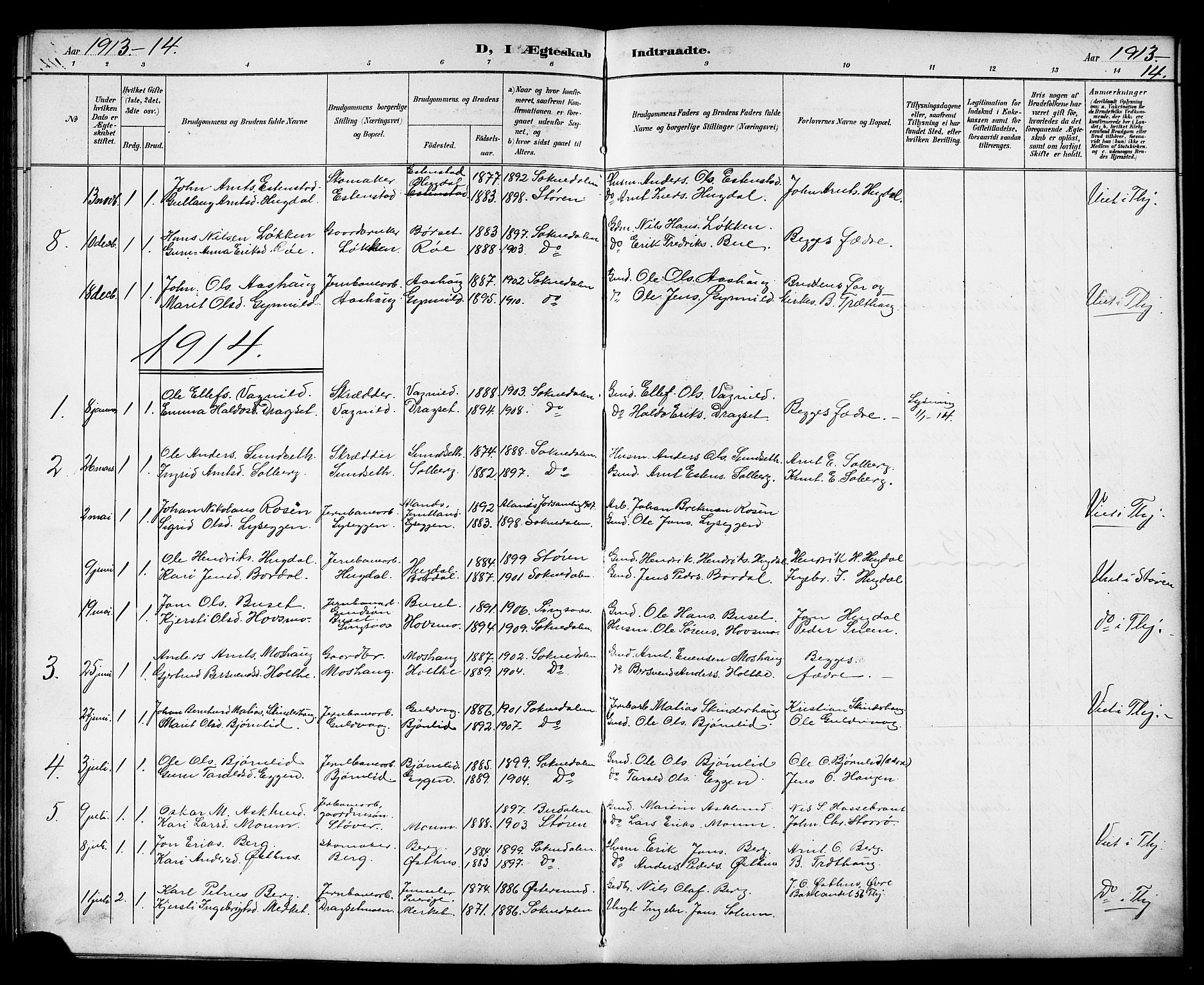 Ministerialprotokoller, klokkerbøker og fødselsregistre - Sør-Trøndelag, AV/SAT-A-1456/689/L1044: Parish register (copy) no. 689C03, 1893-1922