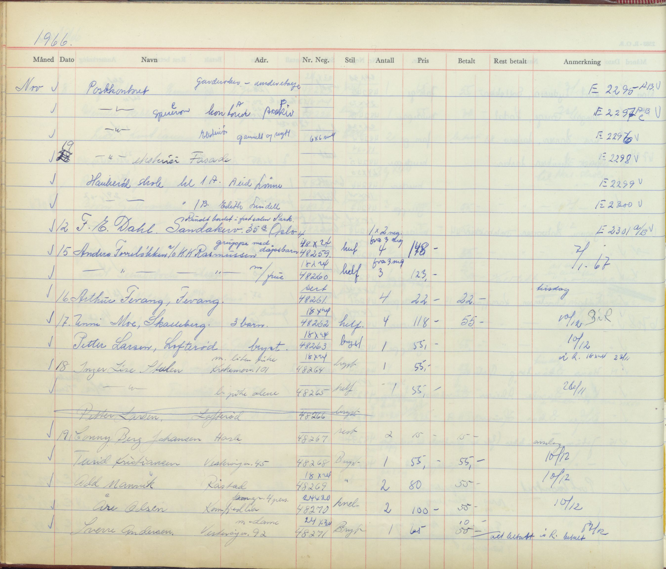 Pa 1494 - Jørgensen, Antonius. Fotograf, VEMU/A-2760/F/Fb, 1927-1984, p. 2834