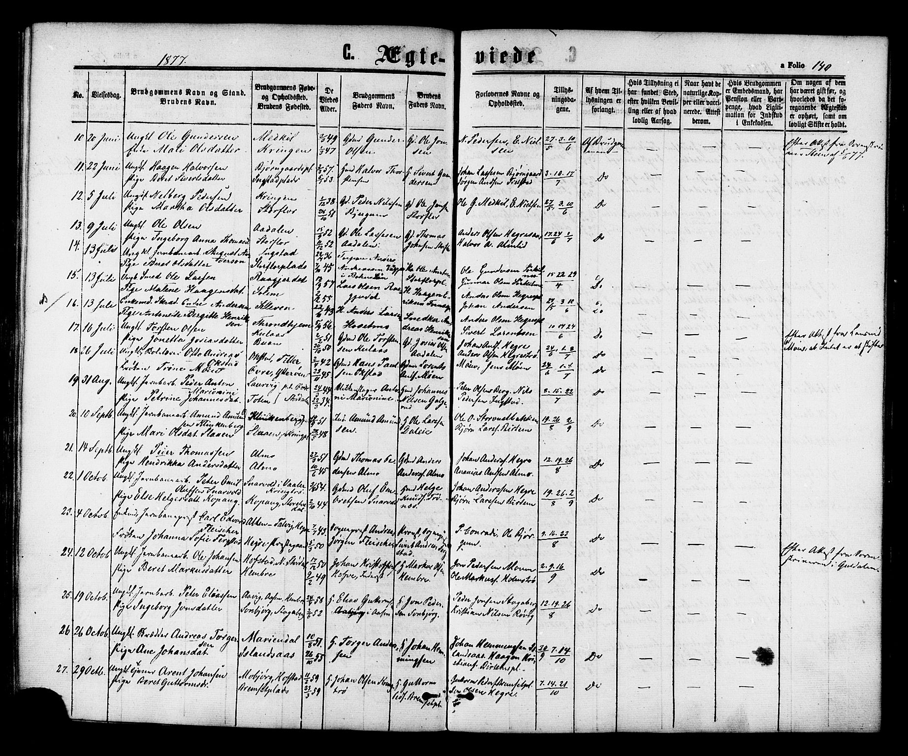 Ministerialprotokoller, klokkerbøker og fødselsregistre - Nord-Trøndelag, AV/SAT-A-1458/703/L0029: Parish register (official) no. 703A02, 1863-1879, p. 140