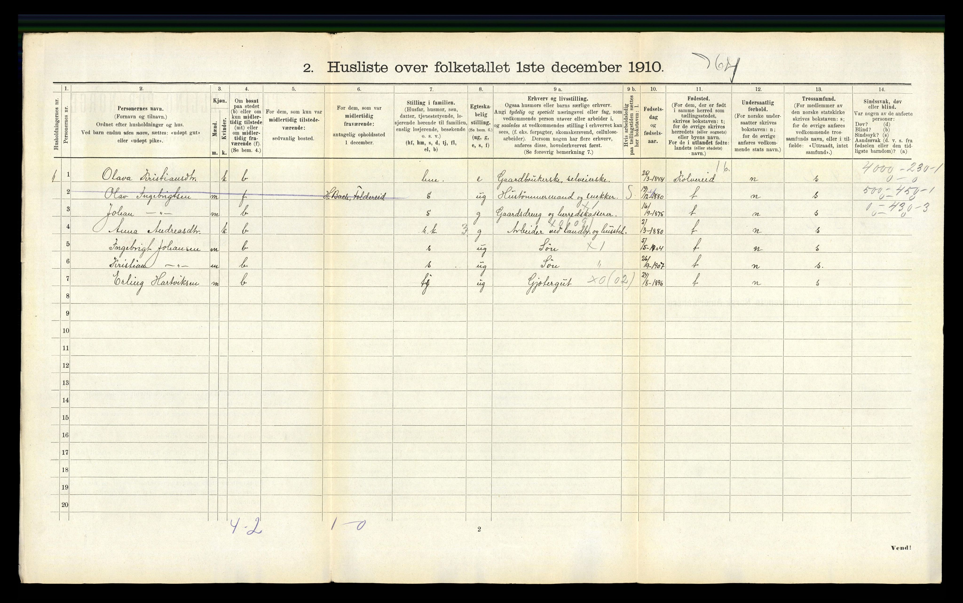 RA, 1910 census for Foldereid, 1910, p. 293