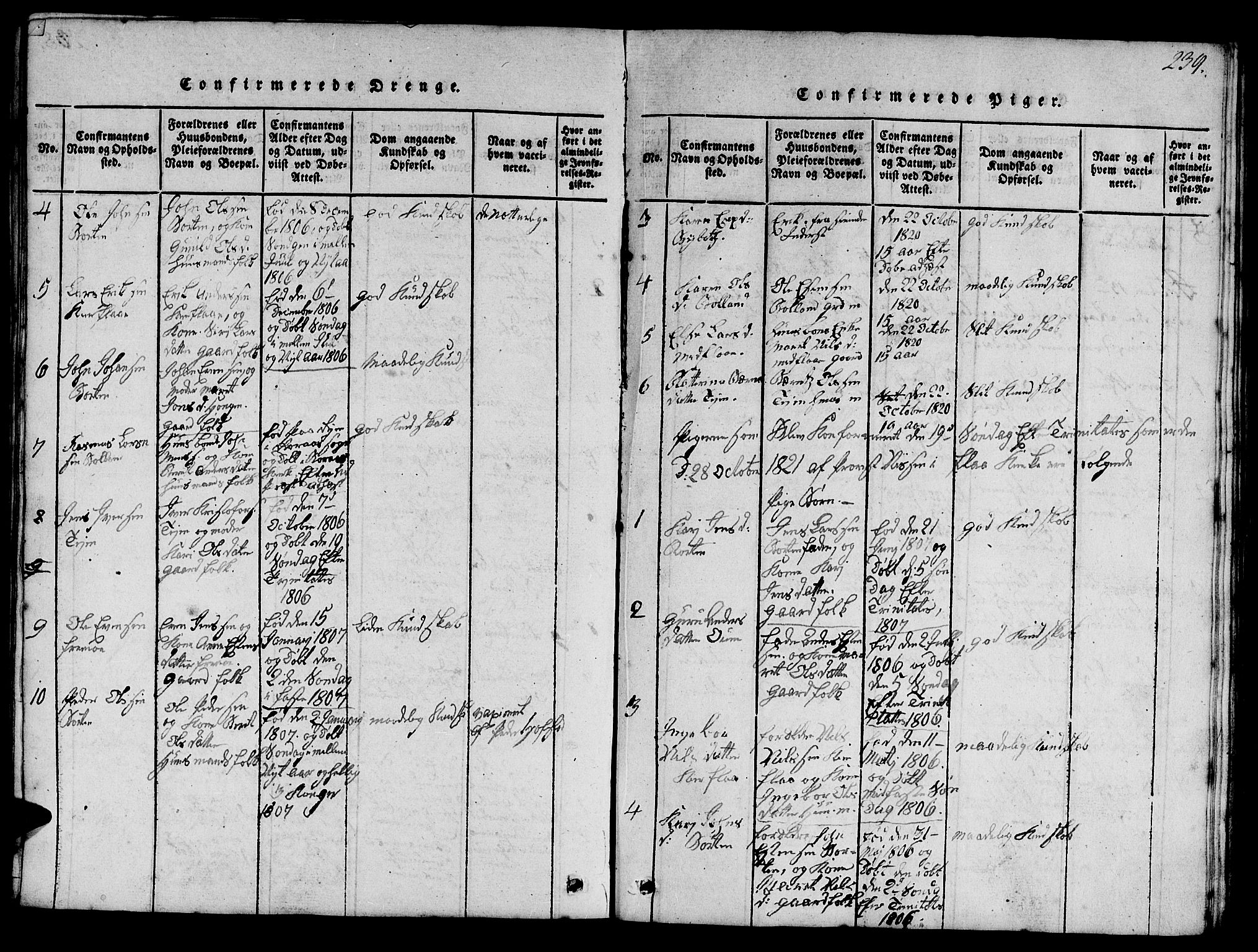 Ministerialprotokoller, klokkerbøker og fødselsregistre - Sør-Trøndelag, AV/SAT-A-1456/693/L1121: Parish register (copy) no. 693C02, 1816-1869, p. 239