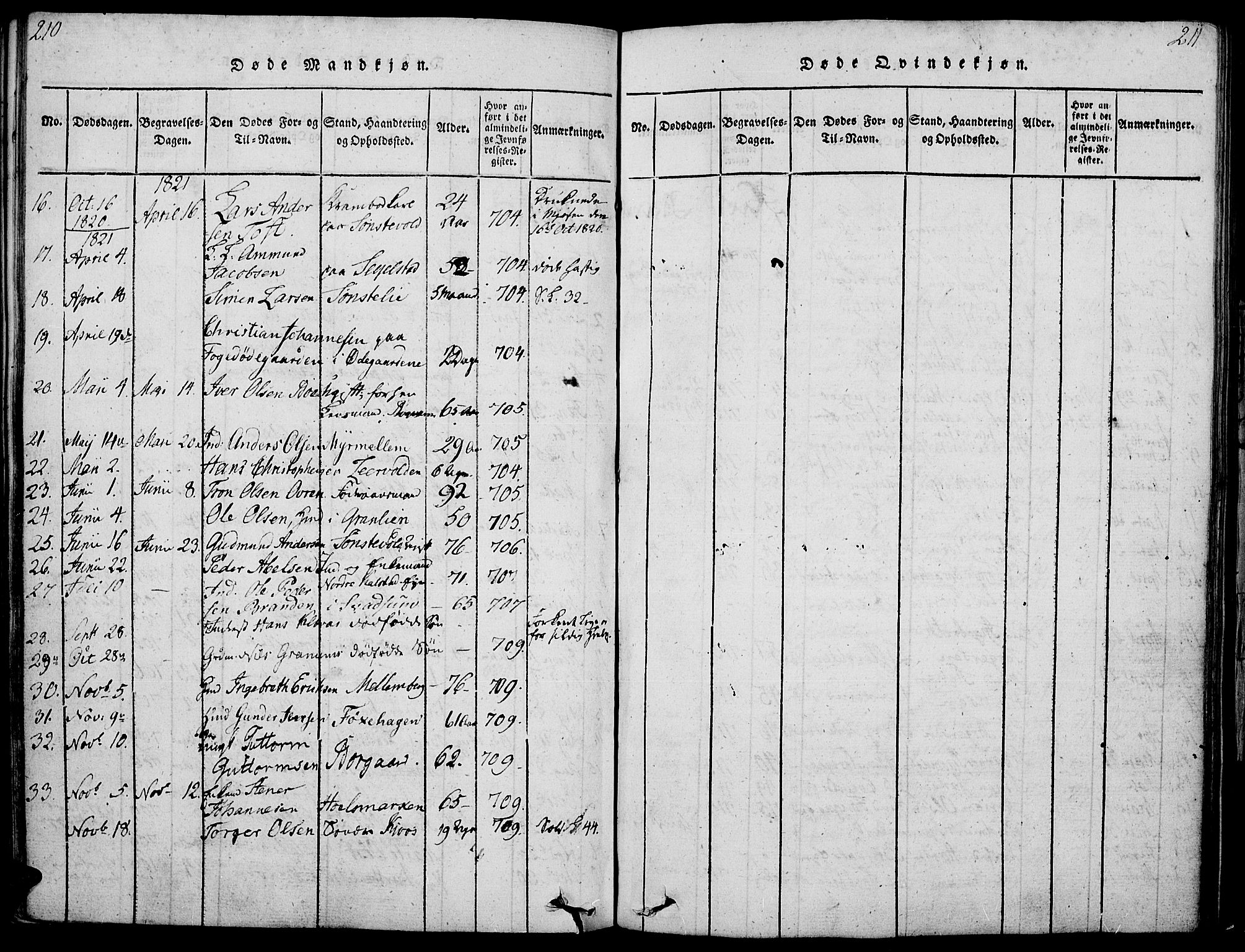 Gausdal prestekontor, SAH/PREST-090/H/Ha/Haa/L0005: Parish register (official) no. 5, 1817-1829, p. 210-211