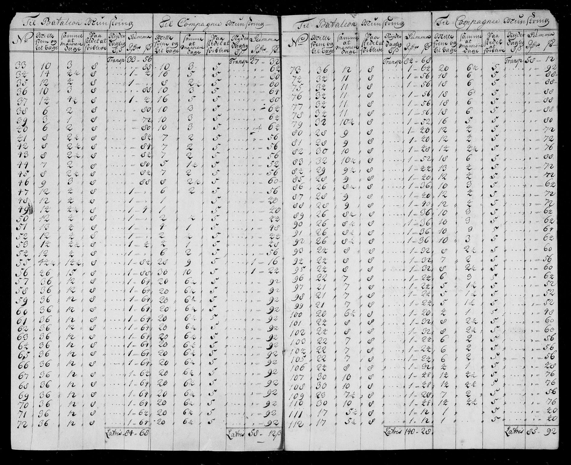 Danske Kanselli, Skapsaker, AV/RA-EA-4061/F/L0015: Skap 8, pakke 165B-165C, litra U, 1705-1710, p. 426