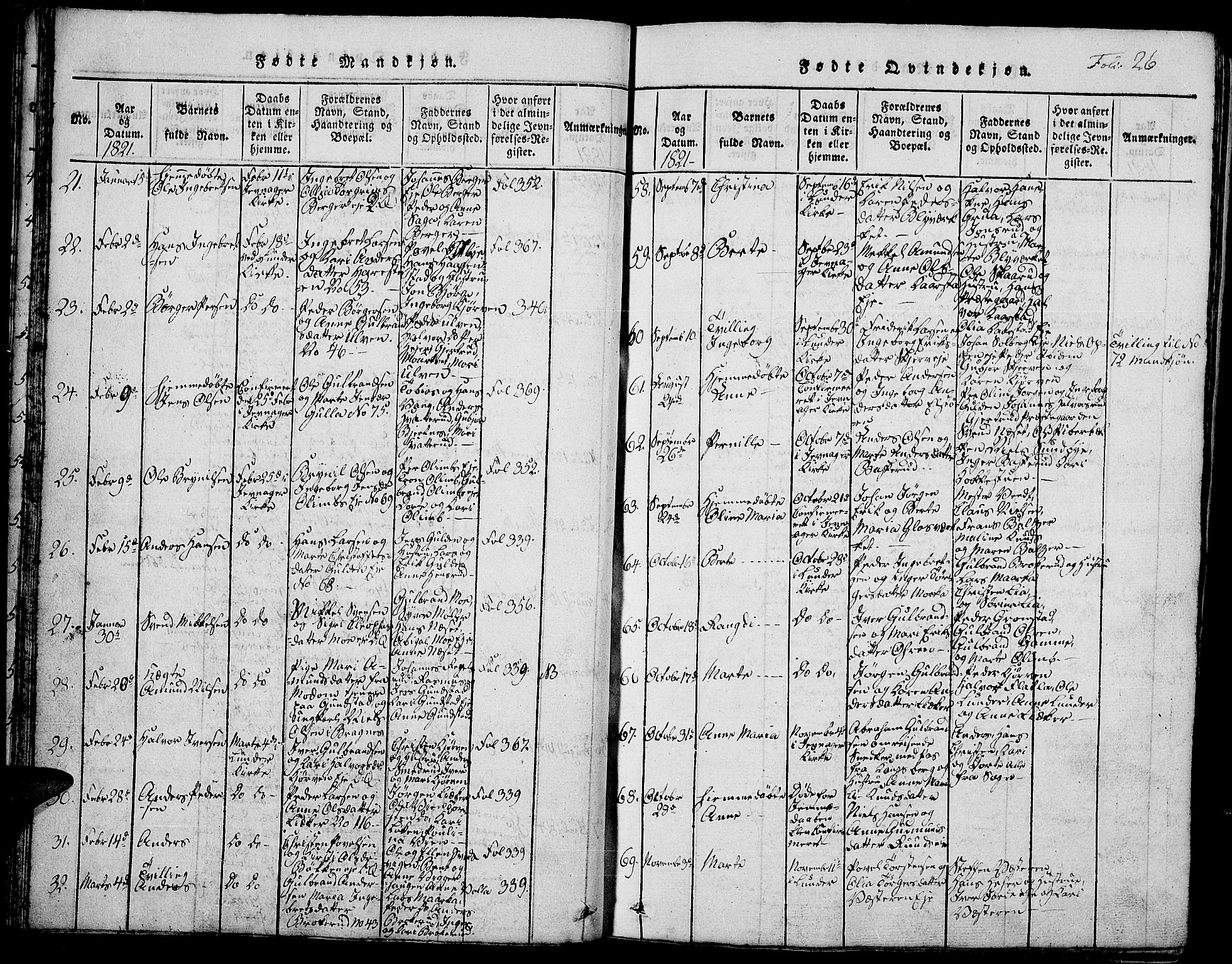 Jevnaker prestekontor, SAH/PREST-116/H/Ha/Hab/L0001: Parish register (copy) no. 1, 1815-1837, p. 26