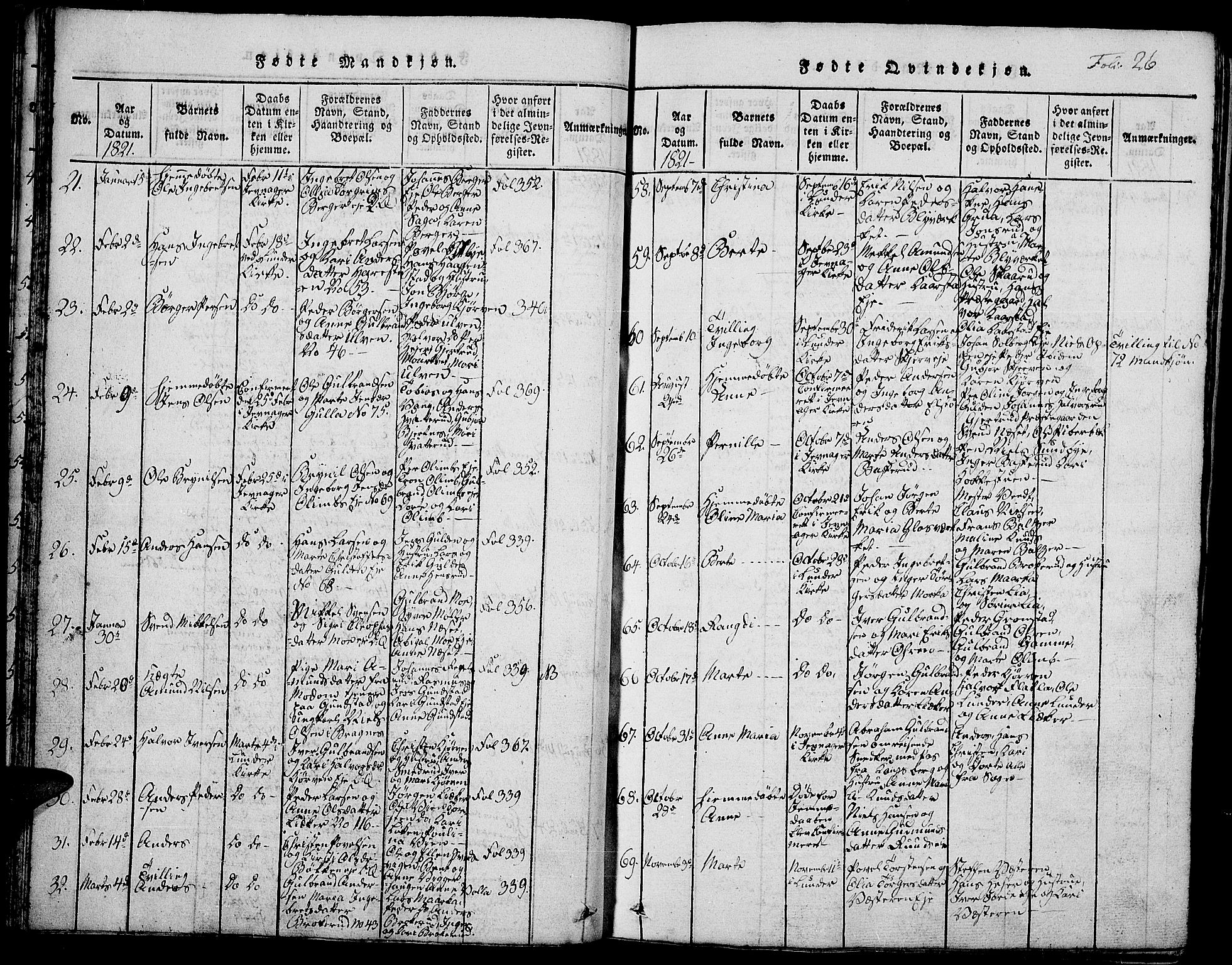 Jevnaker prestekontor, AV/SAH-PREST-116/H/Ha/Hab/L0001: Parish register (copy) no. 1, 1815-1837, p. 26