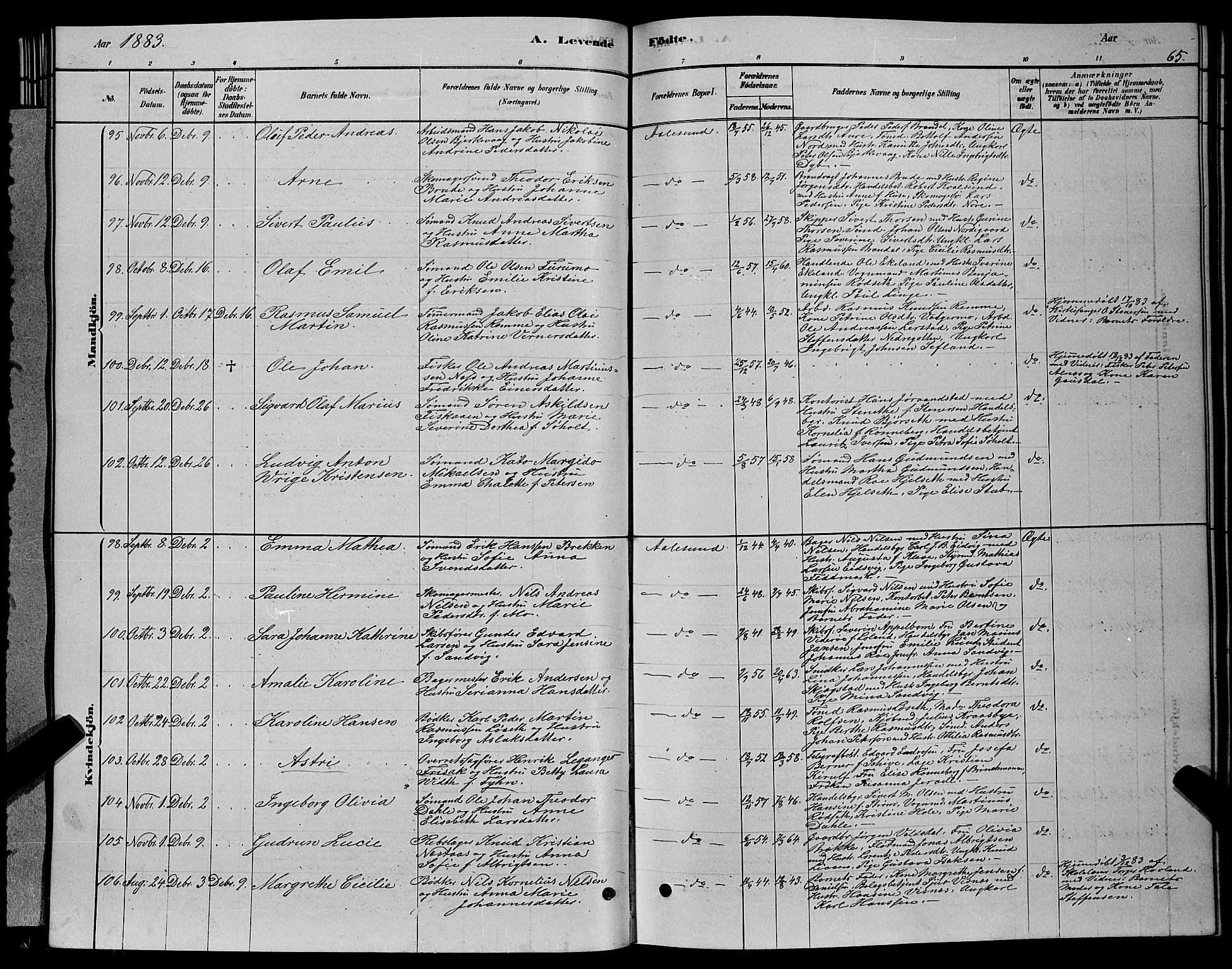 Ministerialprotokoller, klokkerbøker og fødselsregistre - Møre og Romsdal, SAT/A-1454/529/L0466: Parish register (copy) no. 529C03, 1878-1888, p. 65