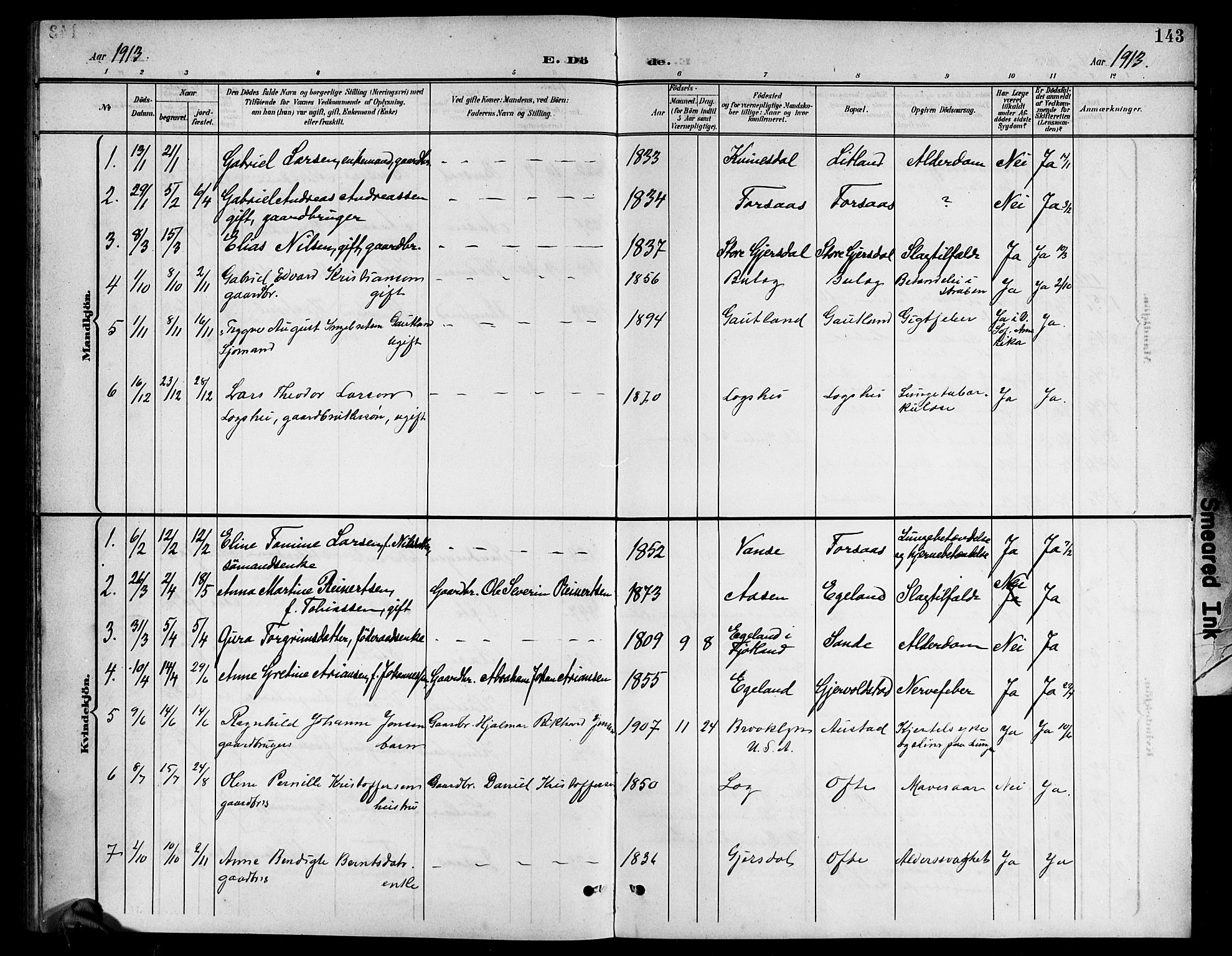 Herad sokneprestkontor, SAK/1111-0018/F/Fb/Fba/L0005: Parish register (copy) no. B 5, 1899-1921, p. 142