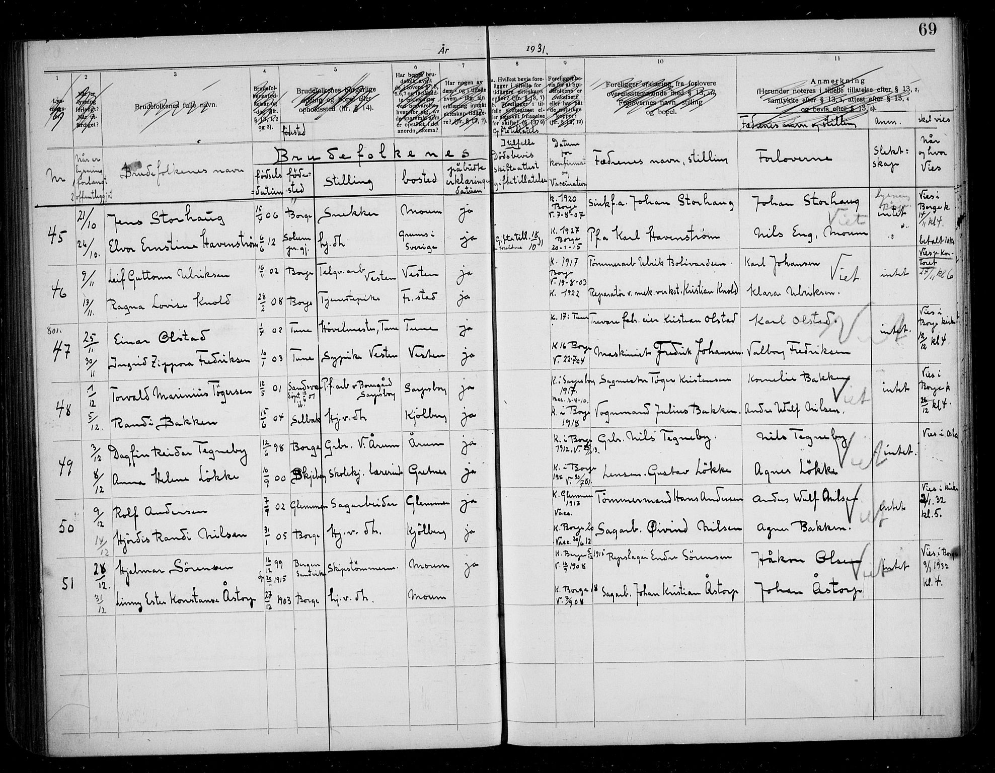Borge prestekontor Kirkebøker, SAO/A-10903/H/Ha/L0001: Banns register no. I 1, 1919-1936, p. 69