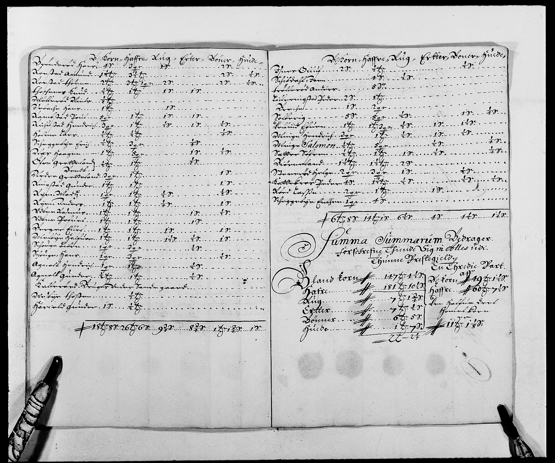 Rentekammeret inntil 1814, Reviderte regnskaper, Fogderegnskap, AV/RA-EA-4092/R03/L0111: Fogderegnskap Onsøy, Tune, Veme og Åbygge fogderi, 1680, p. 98