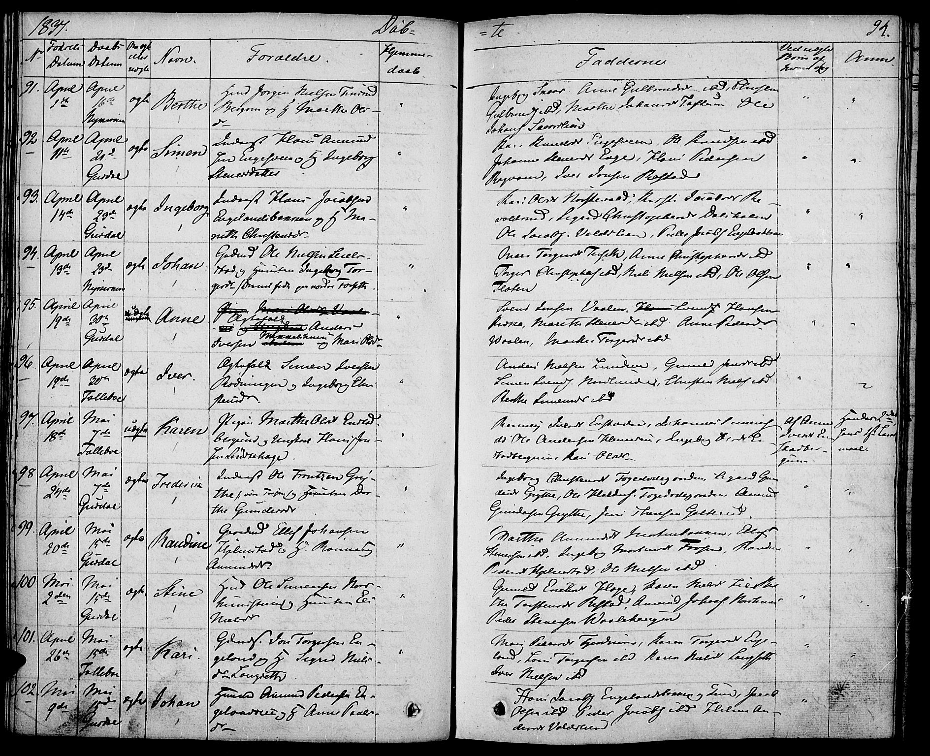 Gausdal prestekontor, AV/SAH-PREST-090/H/Ha/Haa/L0006: Parish register (official) no. 6, 1830-1839, p. 94