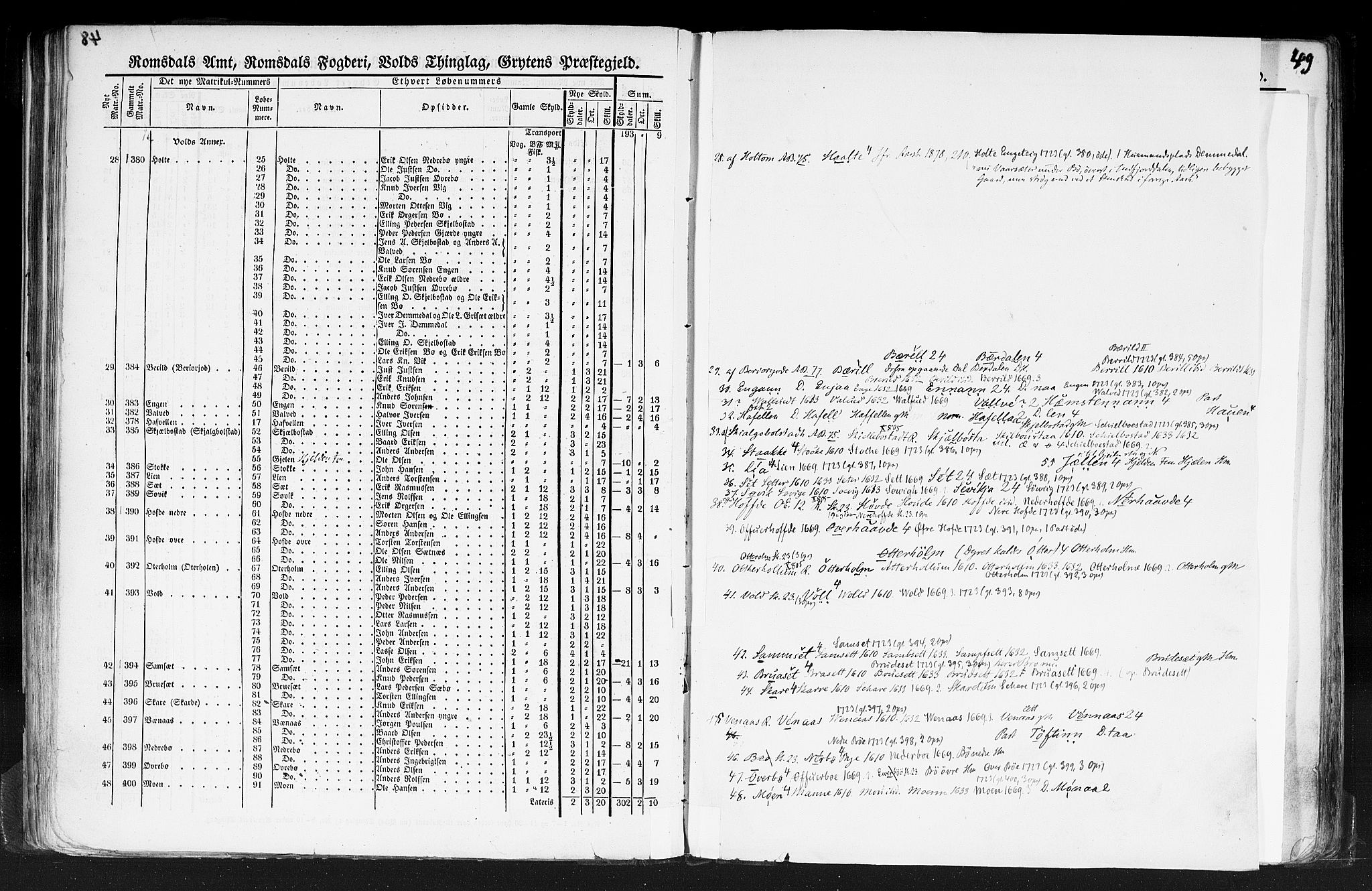 Rygh, AV/RA-PA-0034/F/Fb/L0013: Matrikkelen for 1838 - Romsdal amt (Møre og Romsdal fylke), 1838, p. 48b