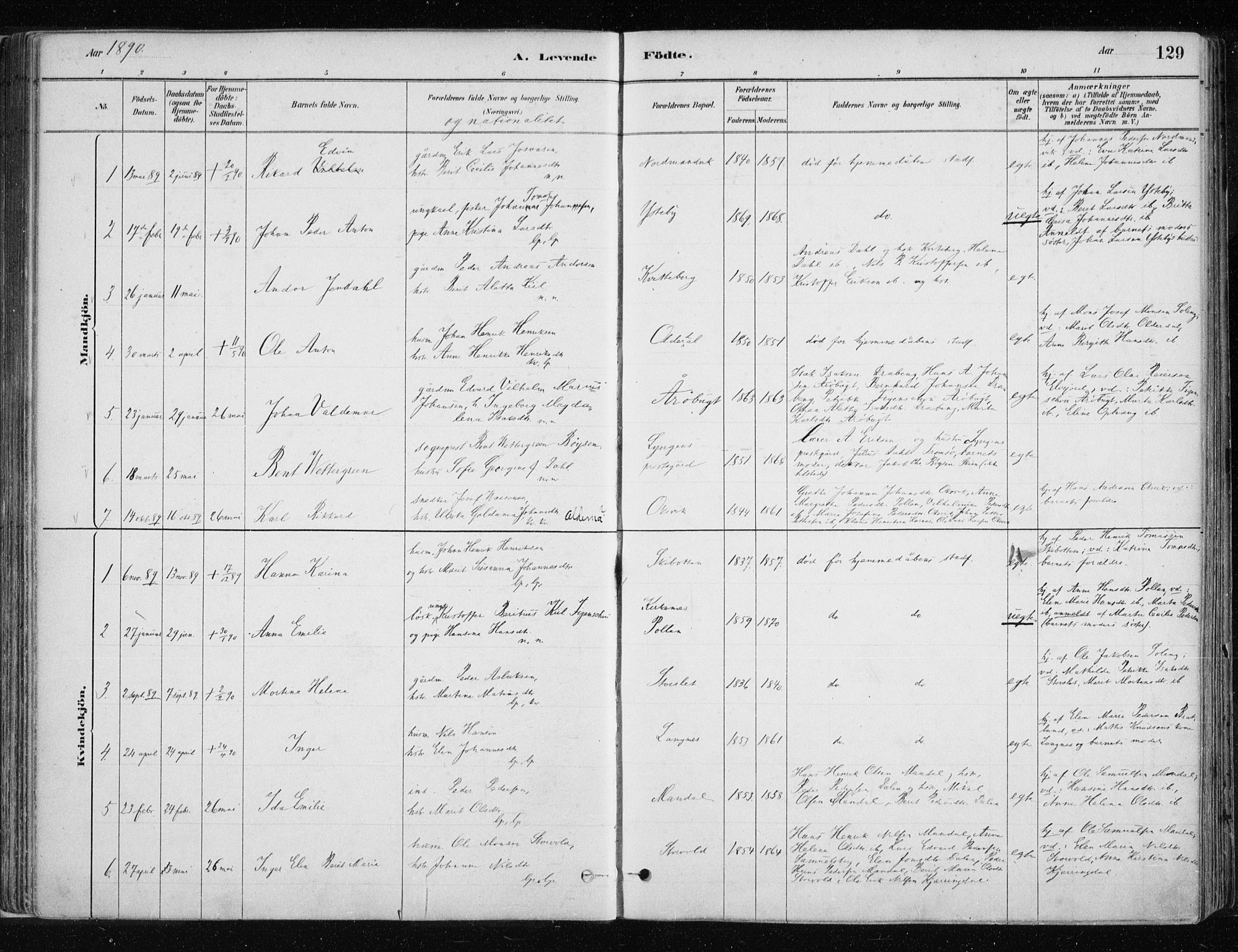 Lyngen sokneprestembete, AV/SATØ-S-1289/H/He/Hea/L0007kirke: Parish register (official) no. 7, 1879-1890, p. 129