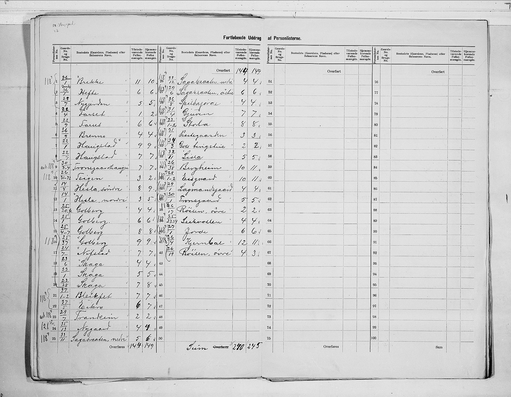 RA, 1900 census for Gol, 1900, p. 17