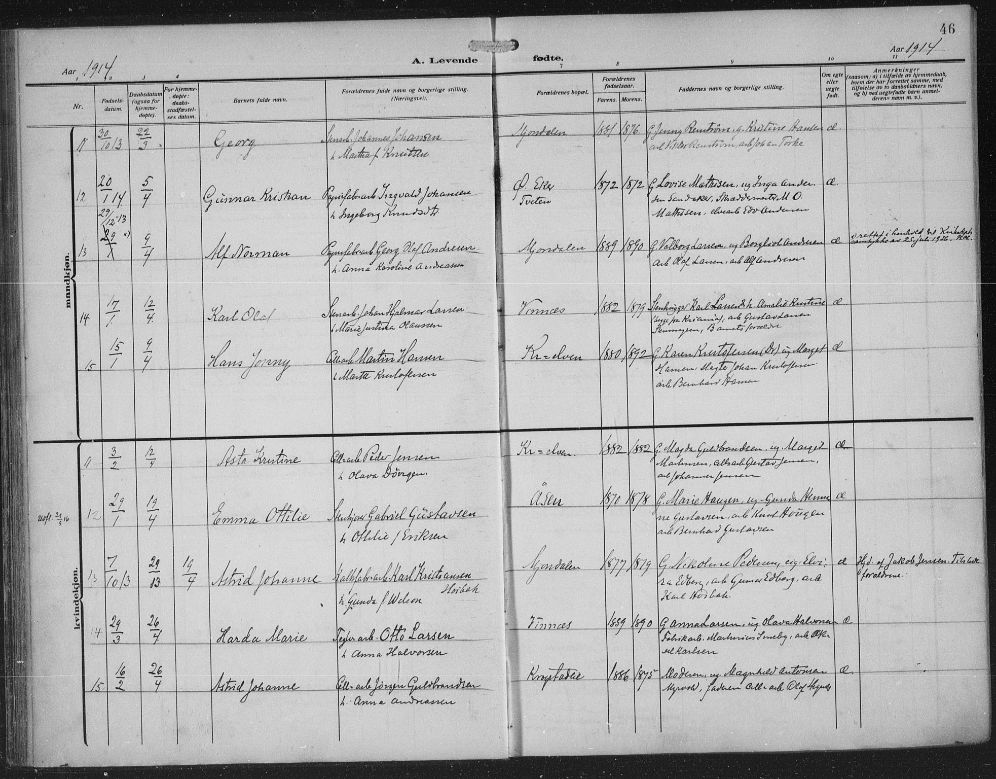 Nedre Eiker kirkebøker, AV/SAKO-A-612/F/Fa/L0007: Parish register (official) no. 7, 1912-1918, p. 46
