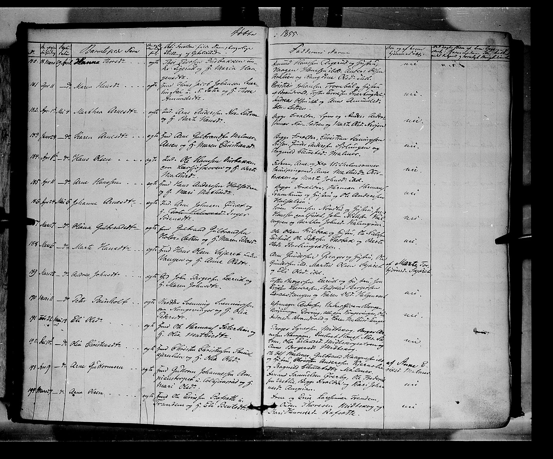 Vinger prestekontor, AV/SAH-PREST-024/H/Ha/Haa/L0010: Parish register (official) no. 10, 1855-1861, p. 3